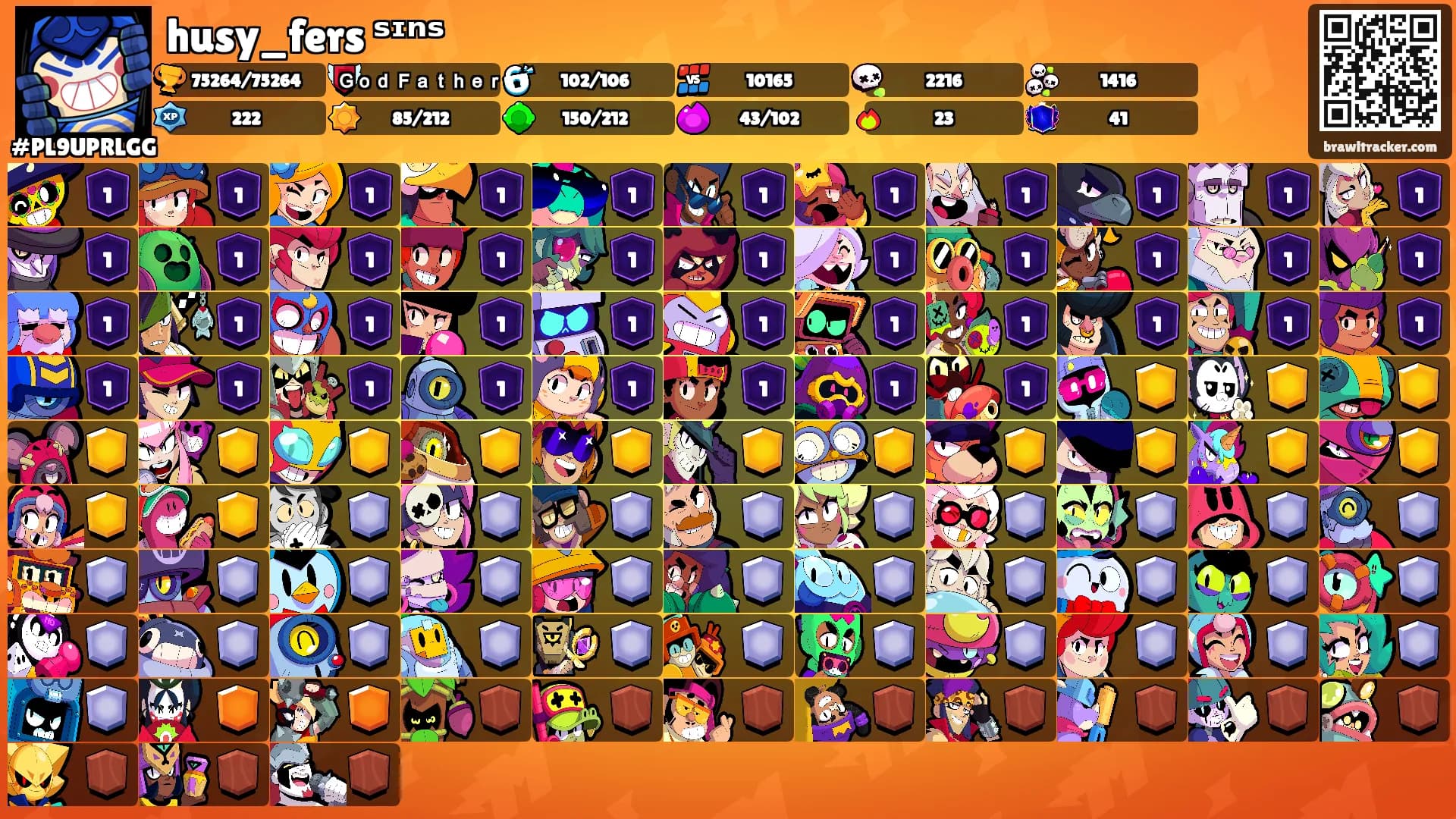 husy_fers ˢᶦⁿˢ's Ranks