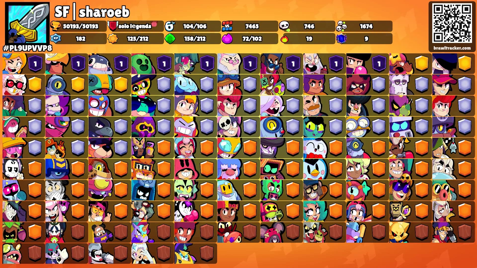 SF|sharoeb's Ranks