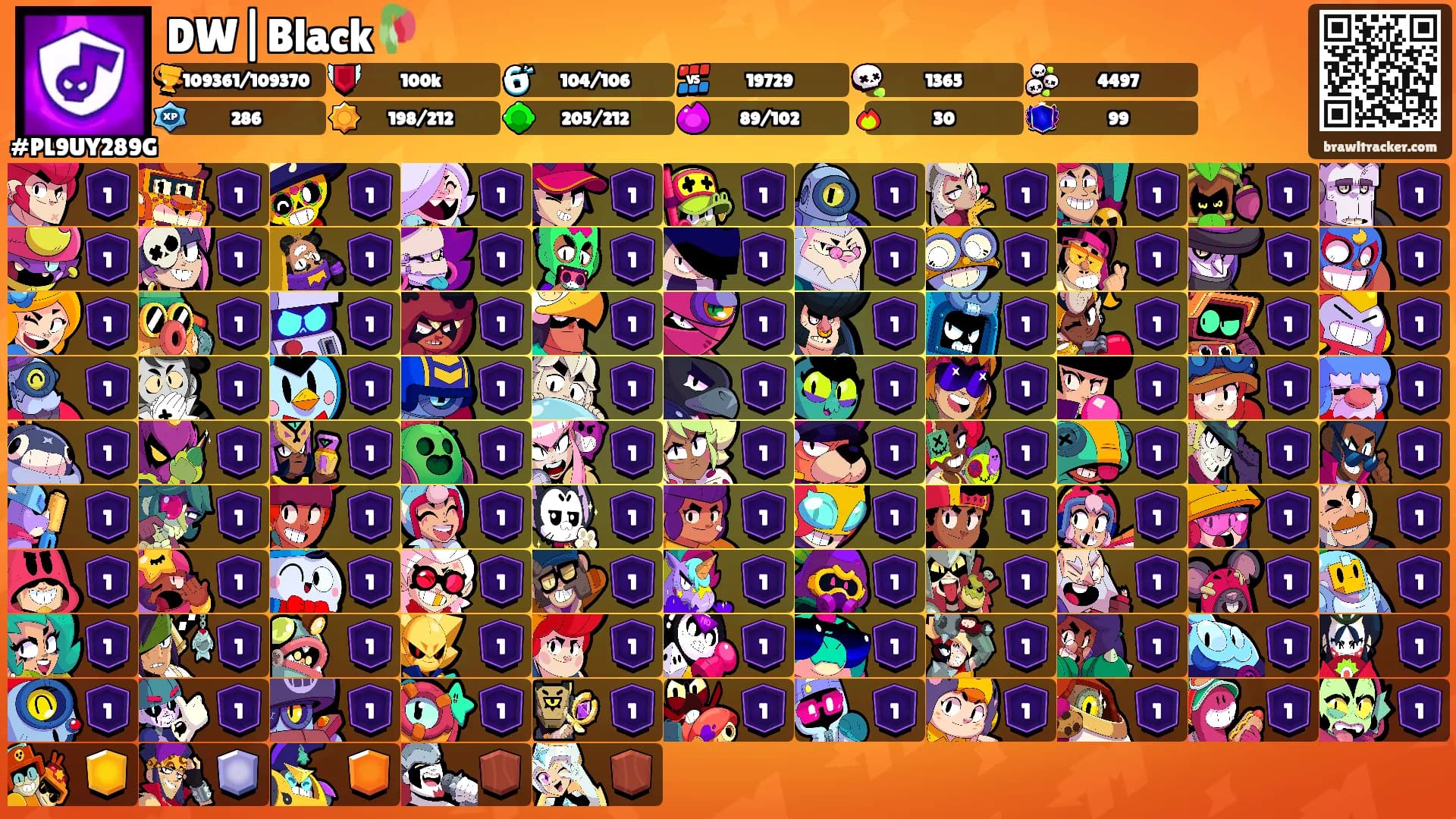 DW|Black🥀's Ranks