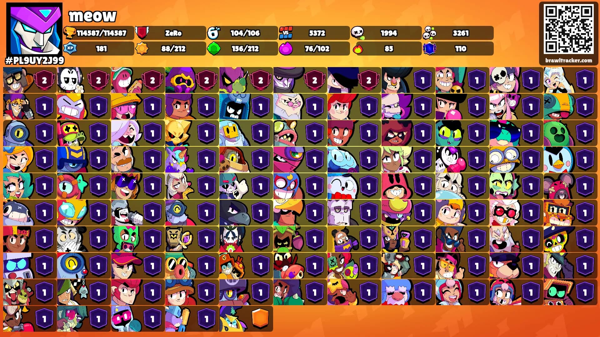 meow's Ranks