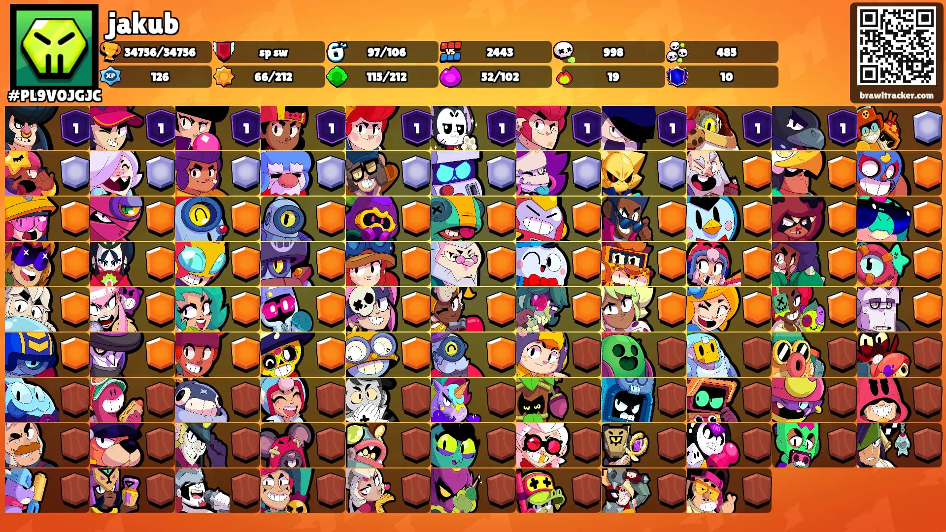 jakub's Ranks