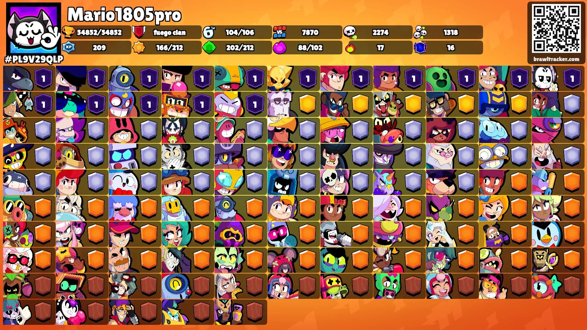 Mario1805pro's Ranks