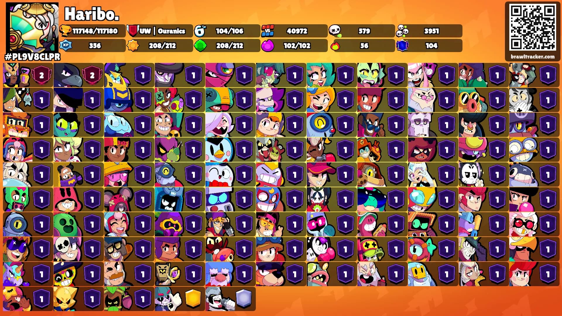 Haribo.'s Ranks