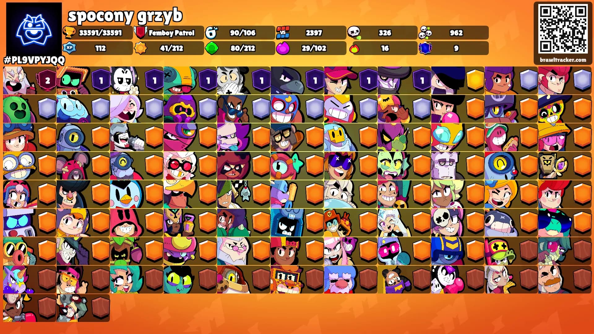 spocony grzyb's Ranks
