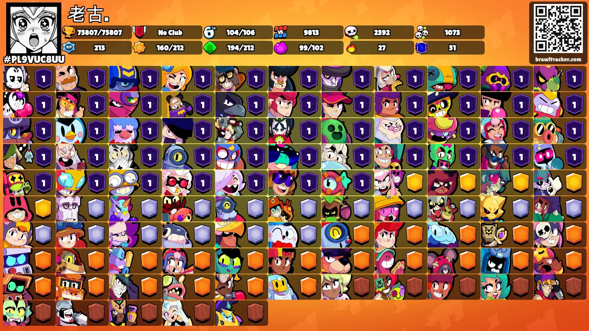 老古.'s Ranks