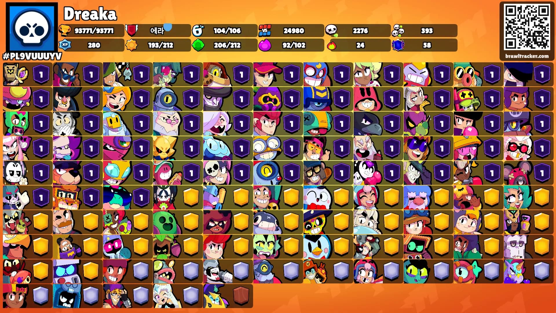 Dreaka's Ranks