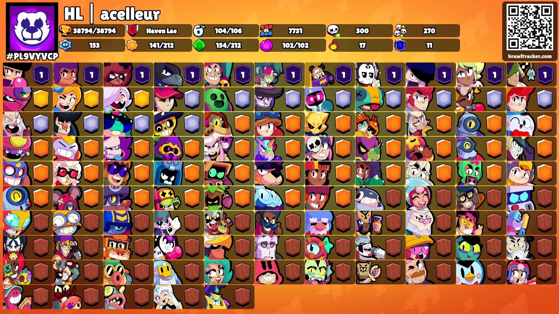 HL | acelleur's Ranks