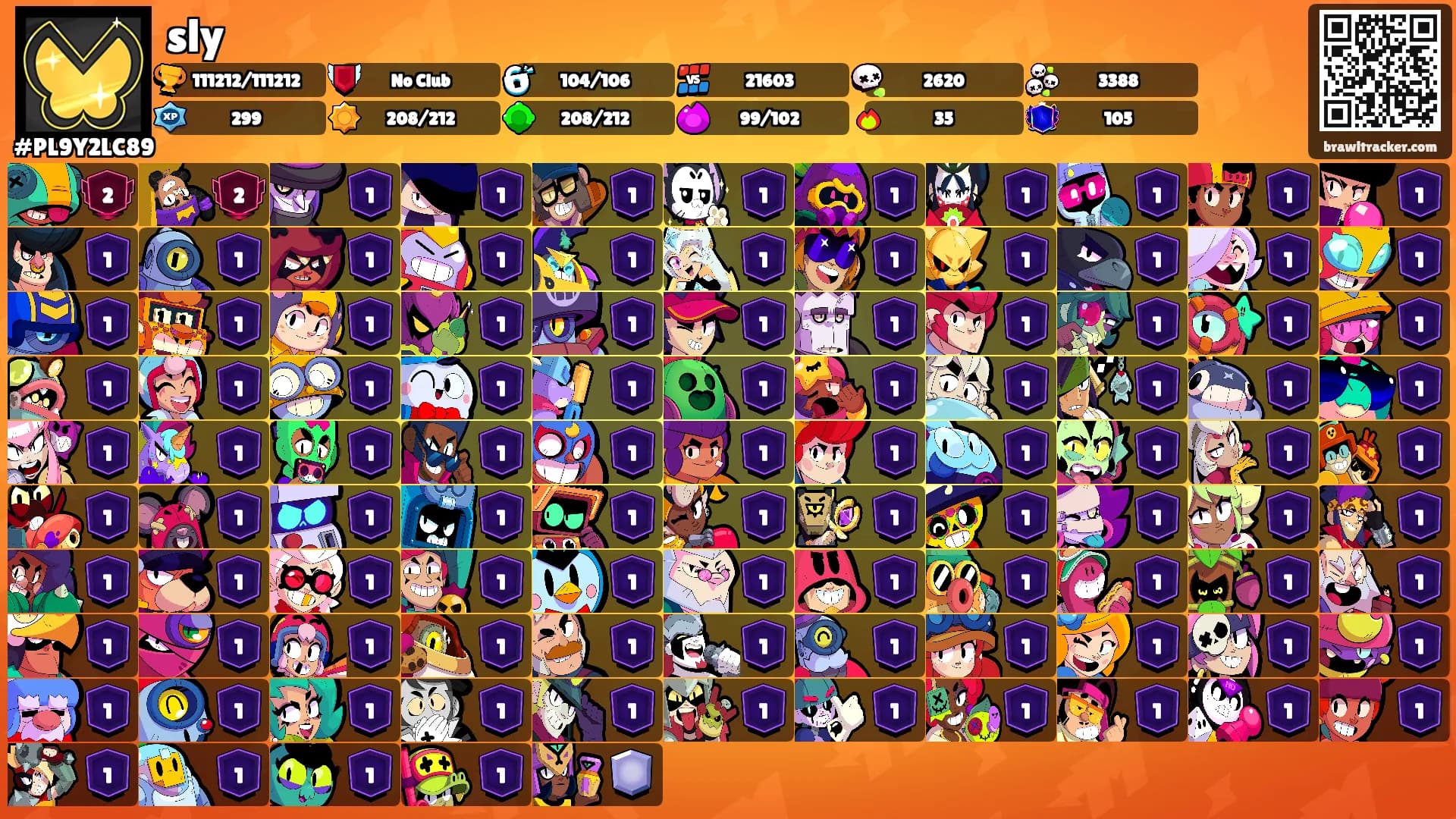 sly's Ranks