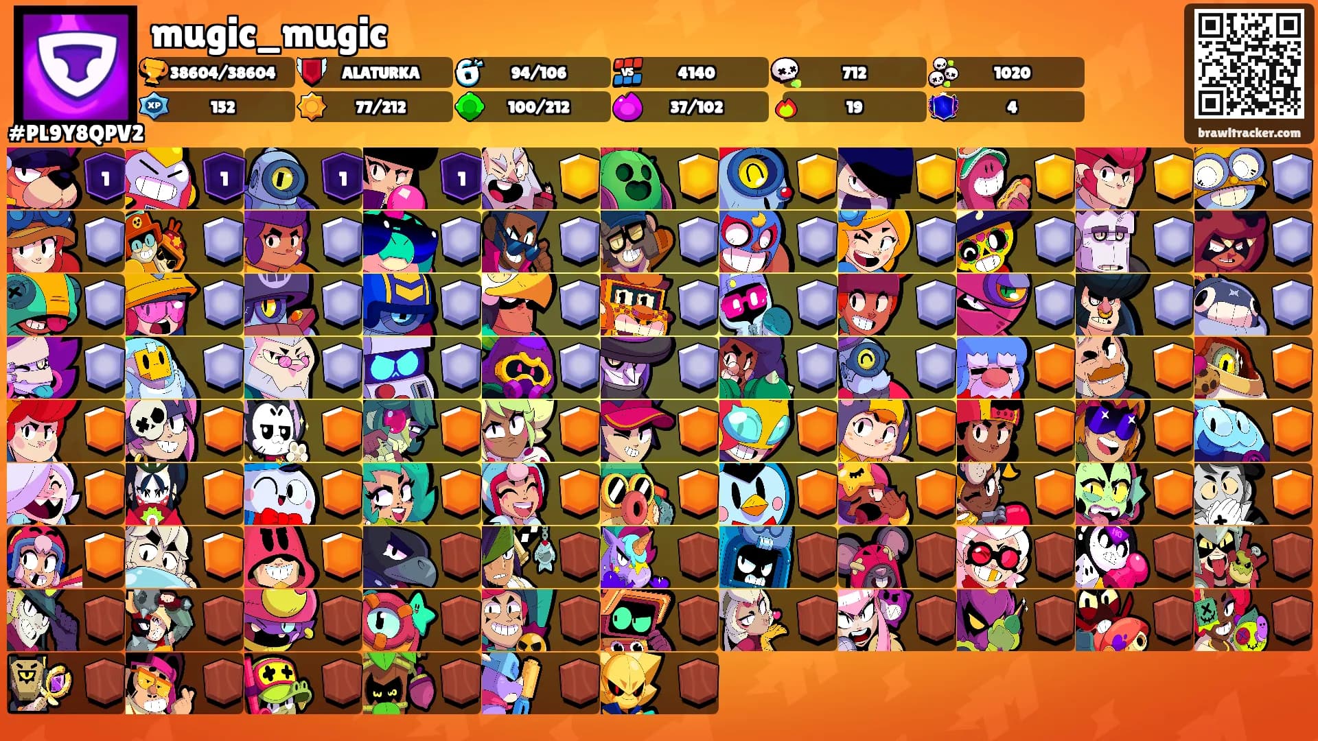 mugic_mugic's Ranks