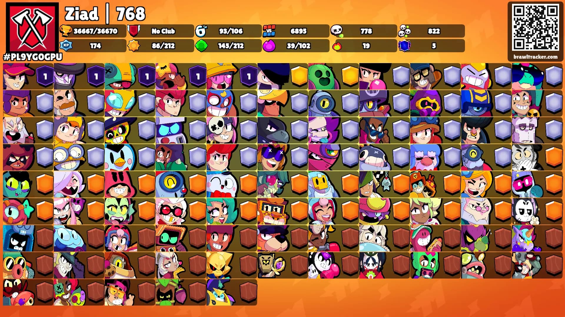 Ziad | 768's Ranks