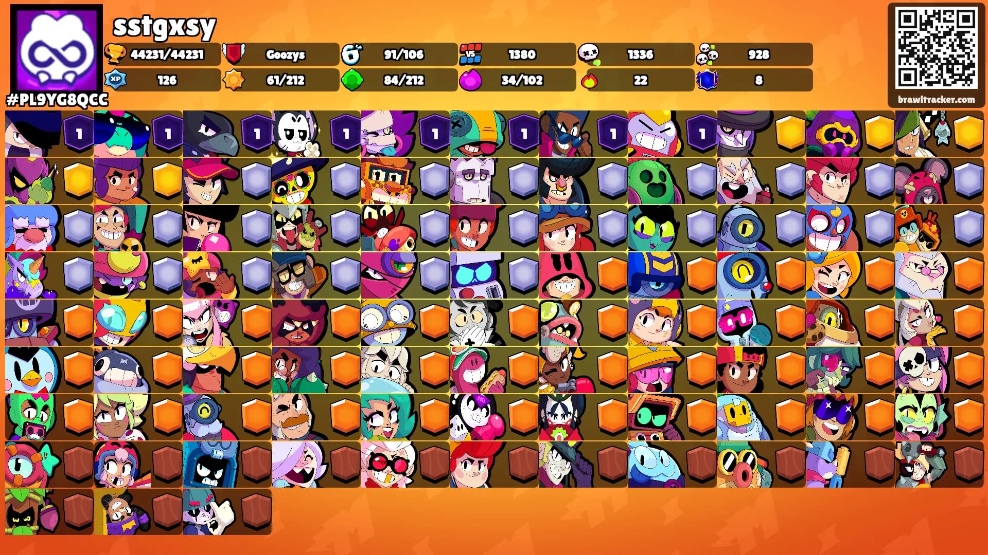 sstgxsy's Ranks
