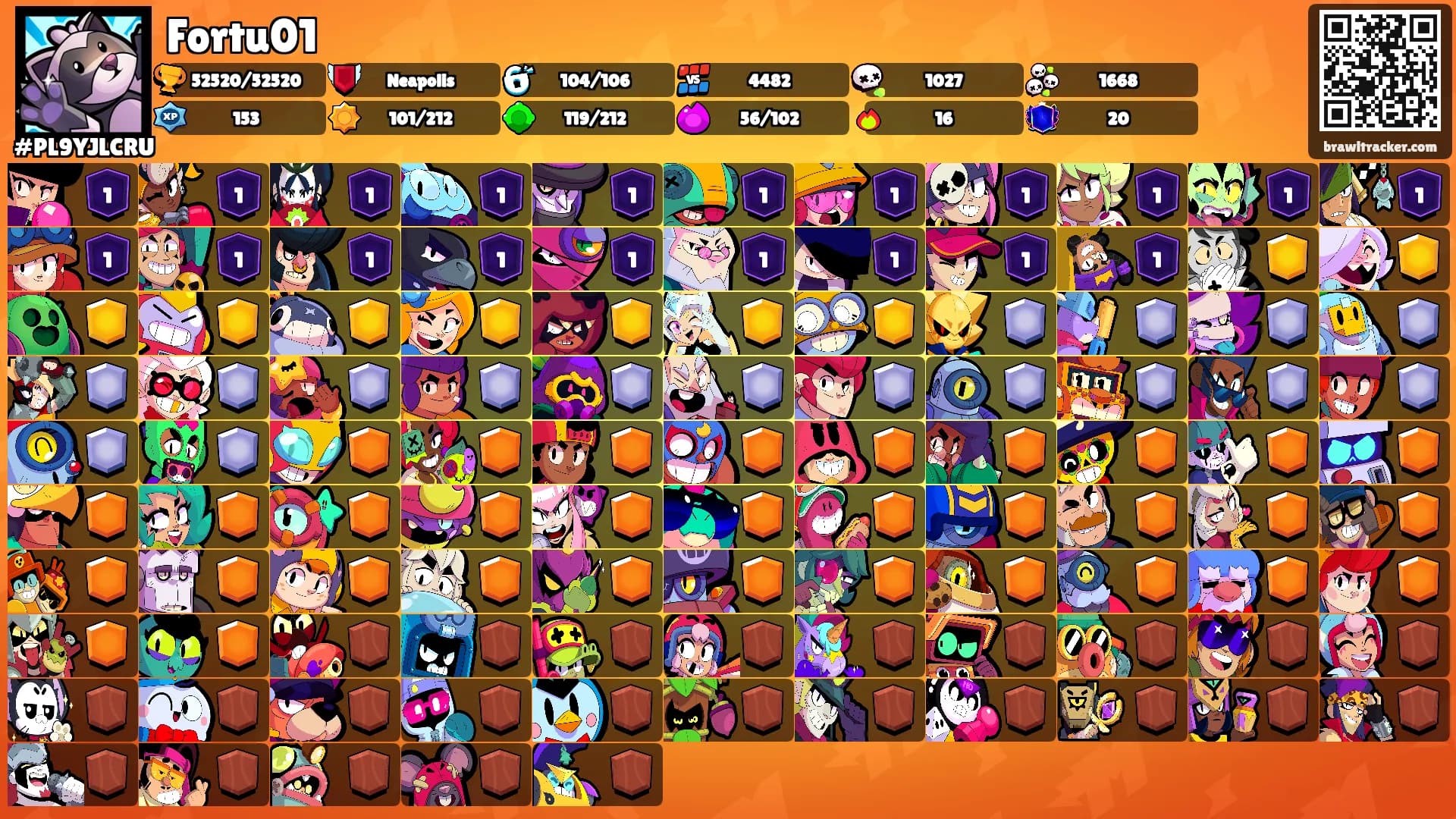 Fortu01's Ranks