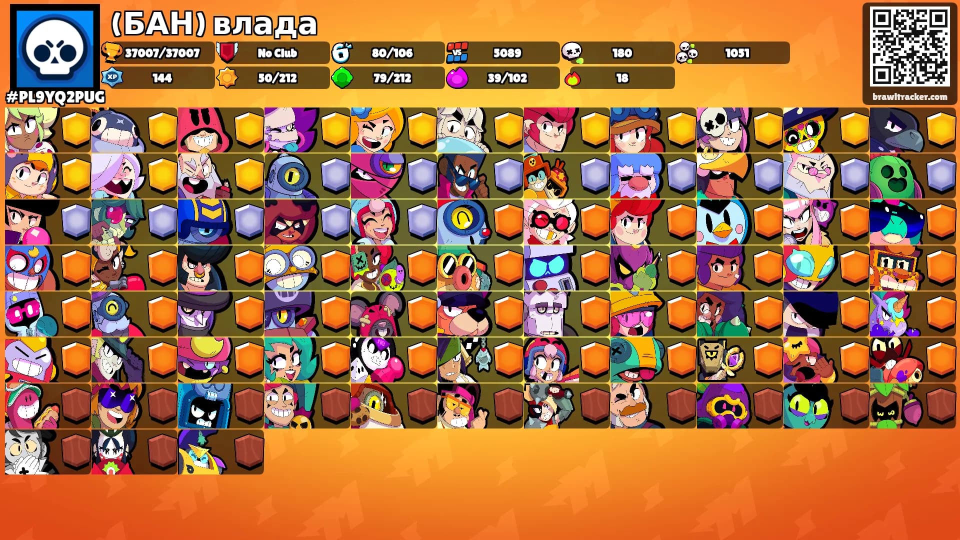 (БАН) влада's Ranks