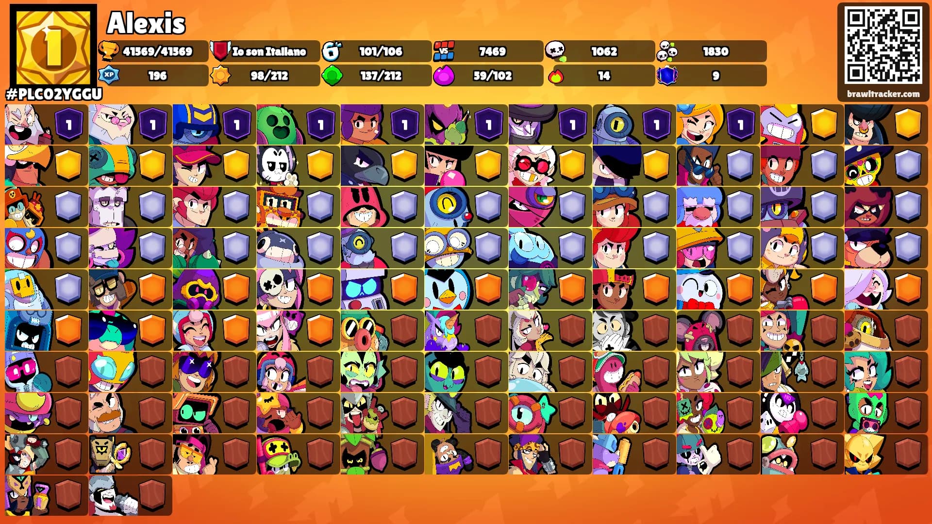 Alexis's Ranks