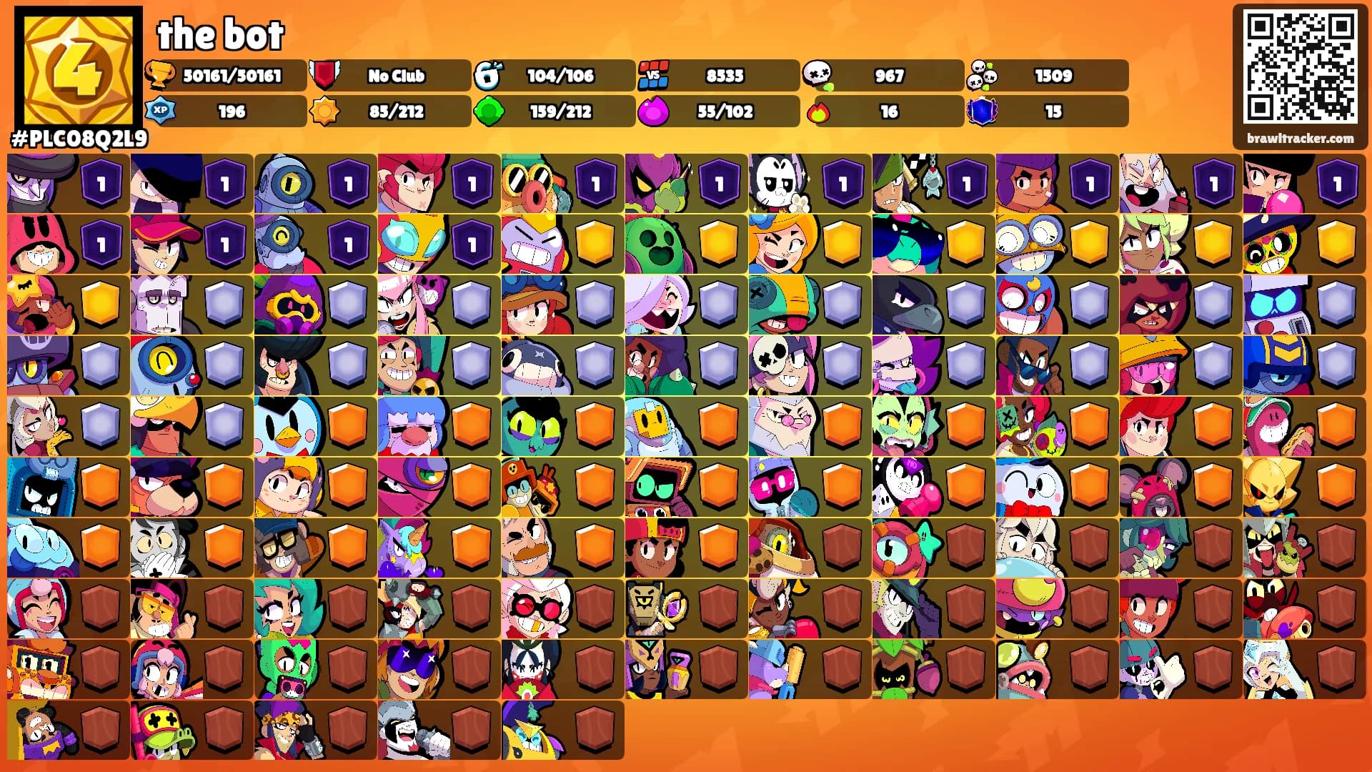 the bot's Ranks