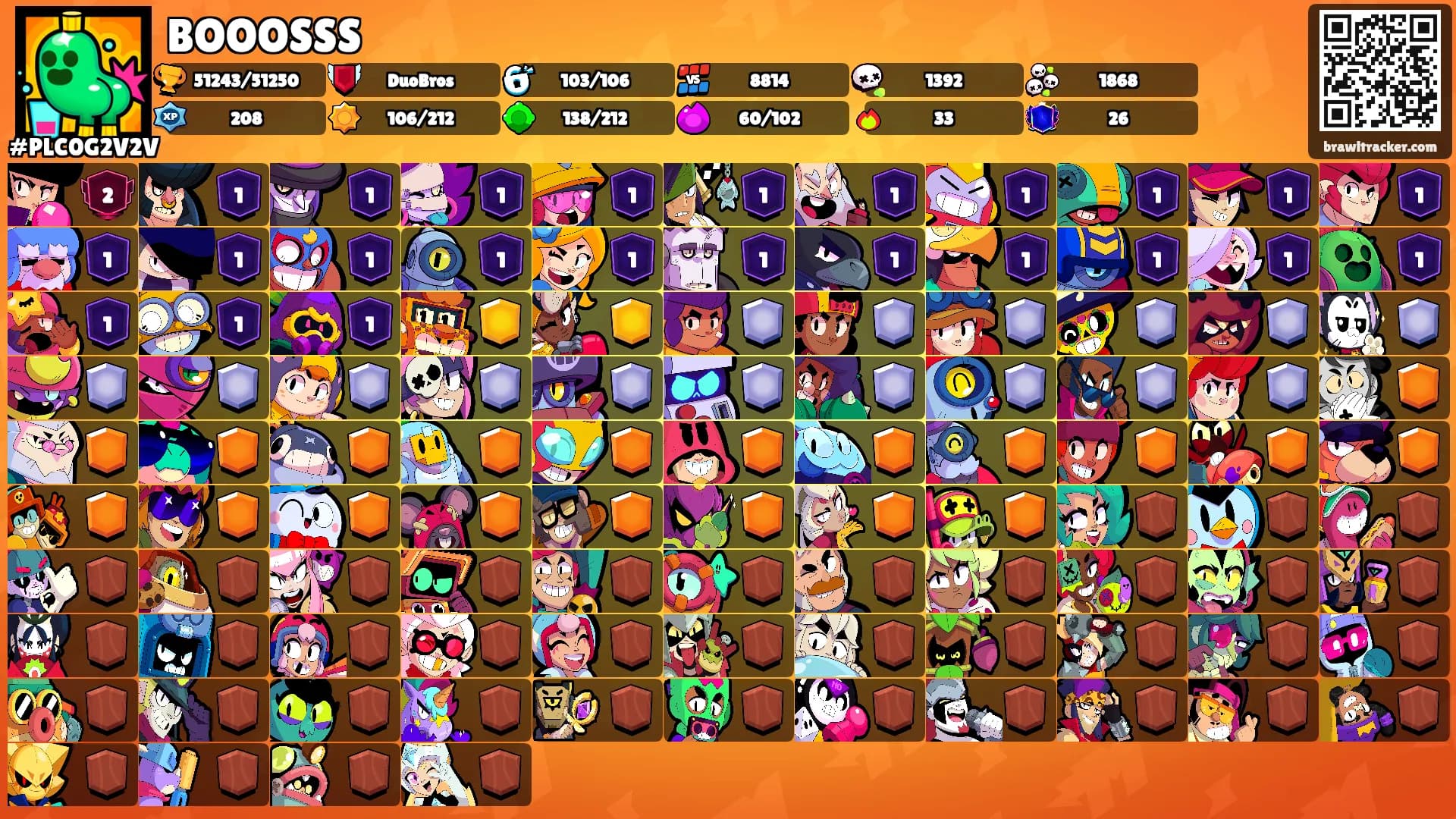 BOOOSSS's Ranks