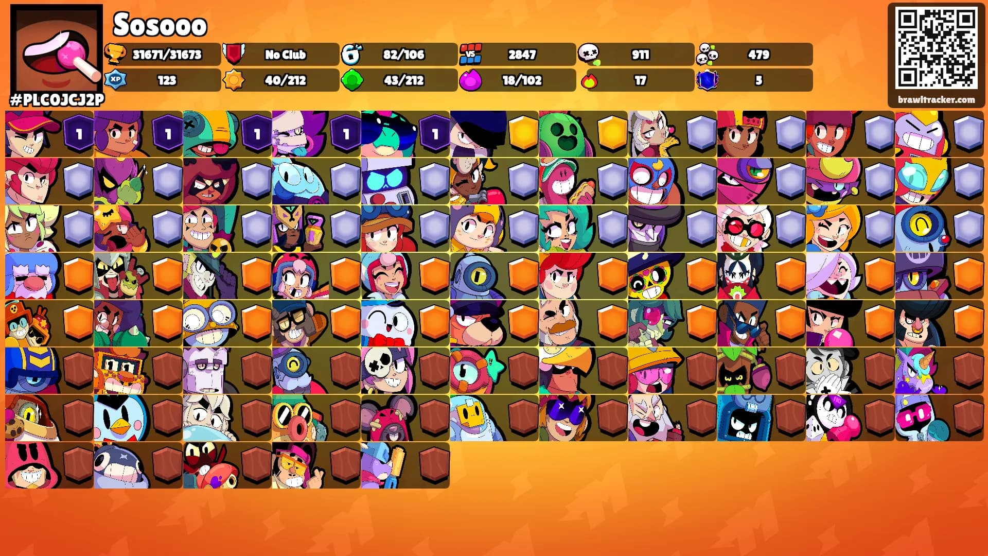 Sosooo's Ranks