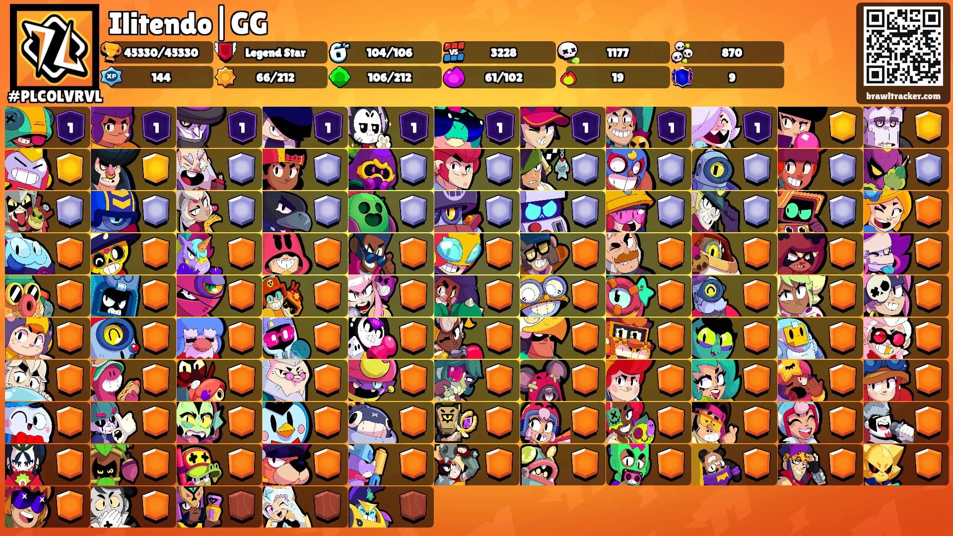 Ilitendo|GG's Ranks