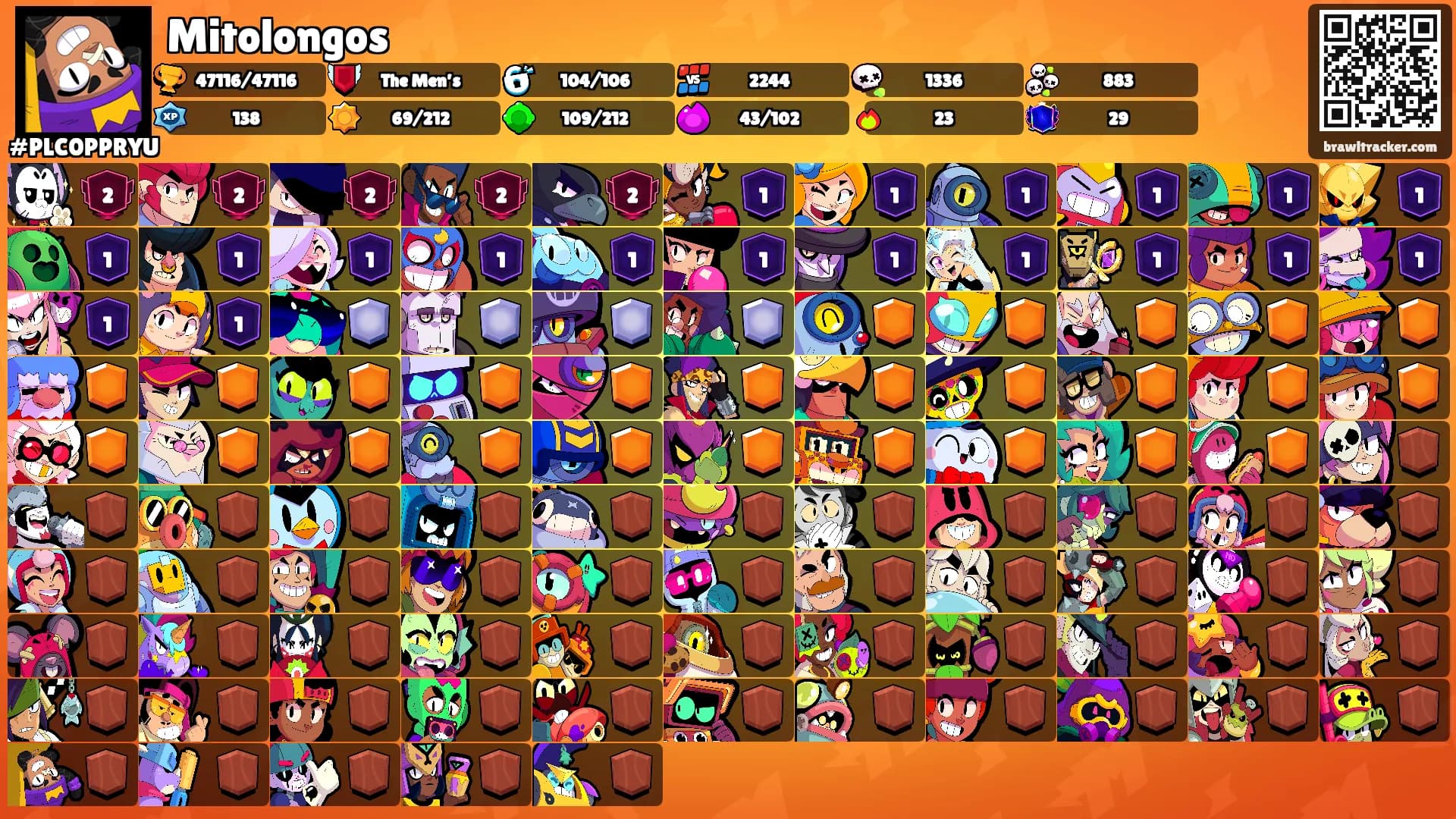 Mitolongos's Ranks