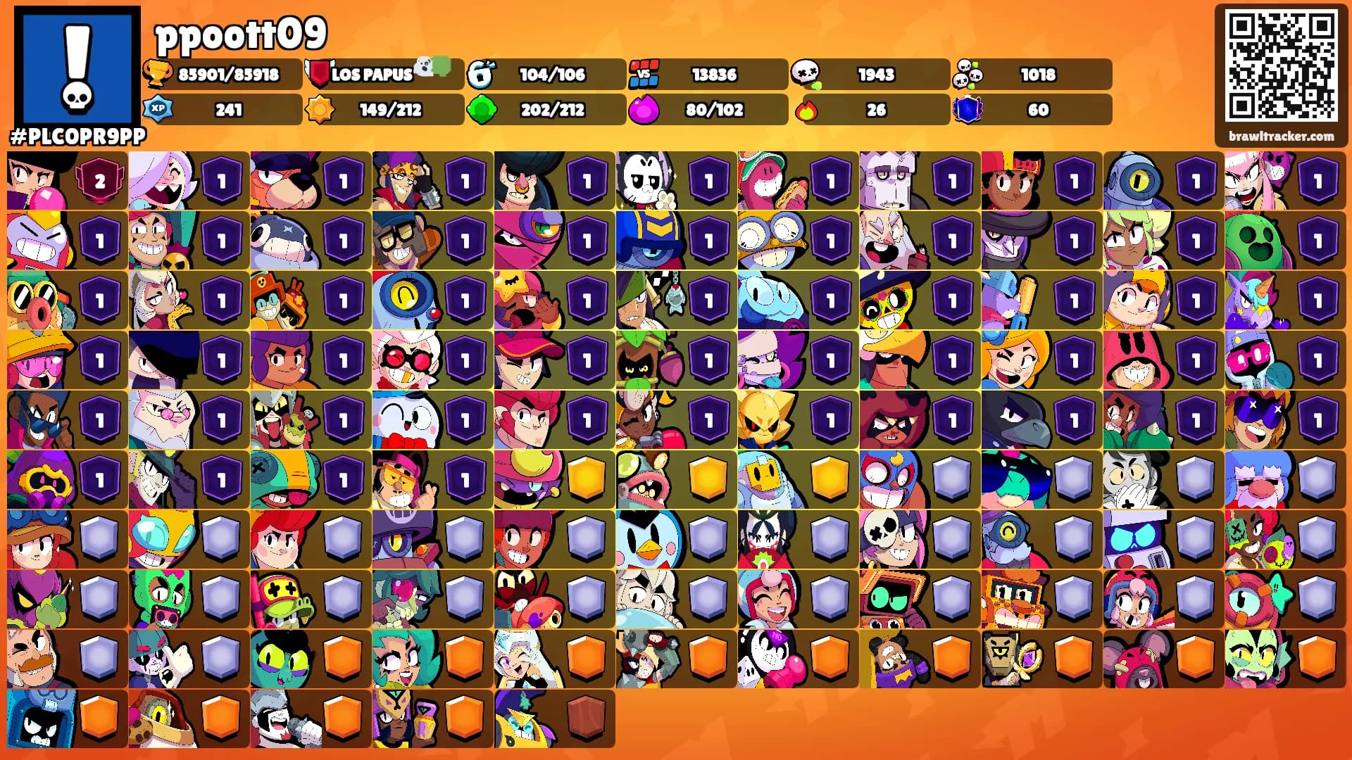 ppoott09's Ranks