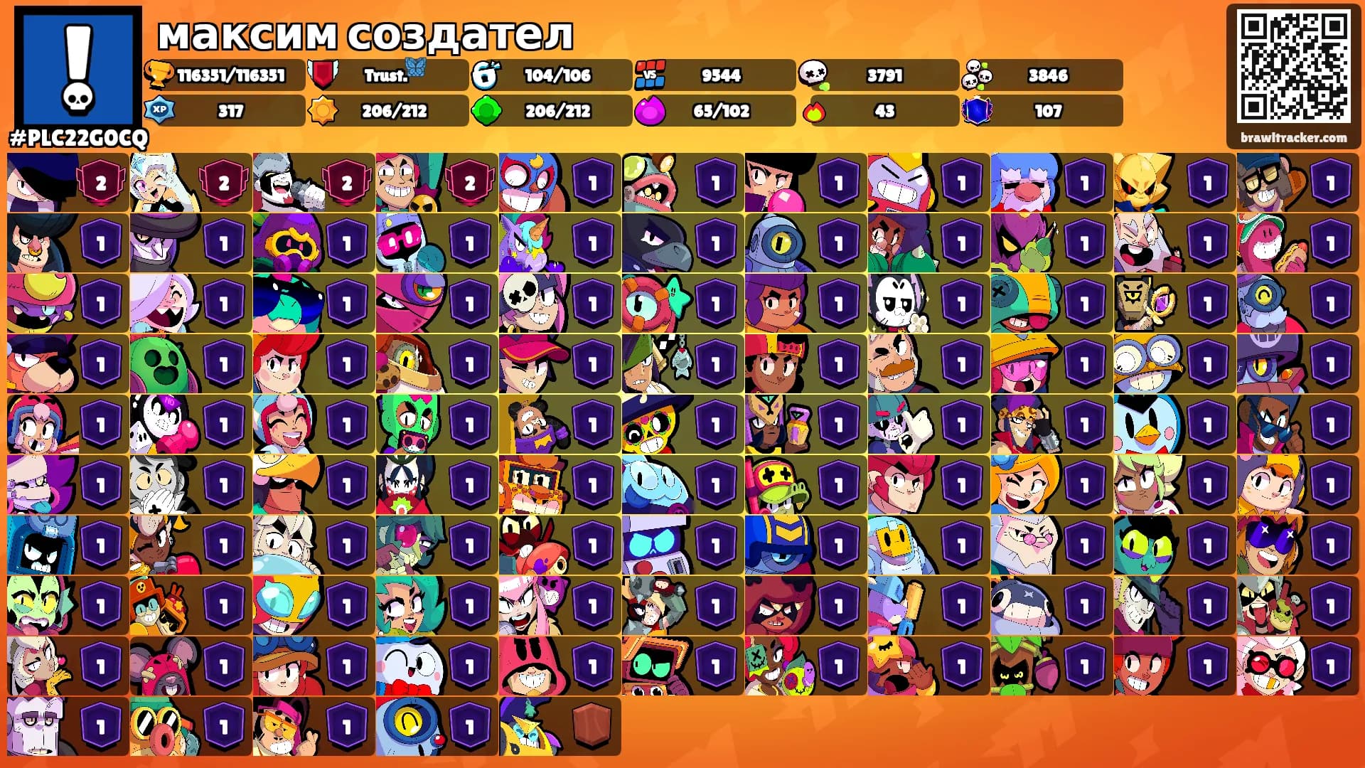 максим создател's Ranks