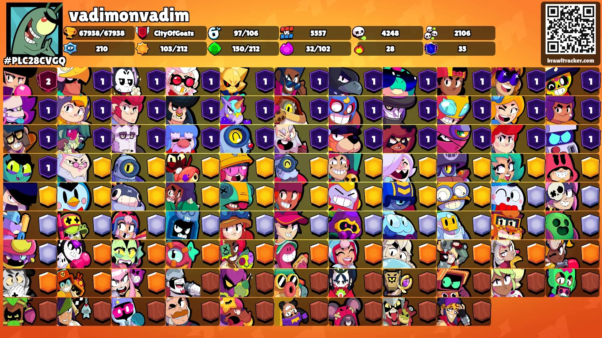 vadimonvadim's Ranks