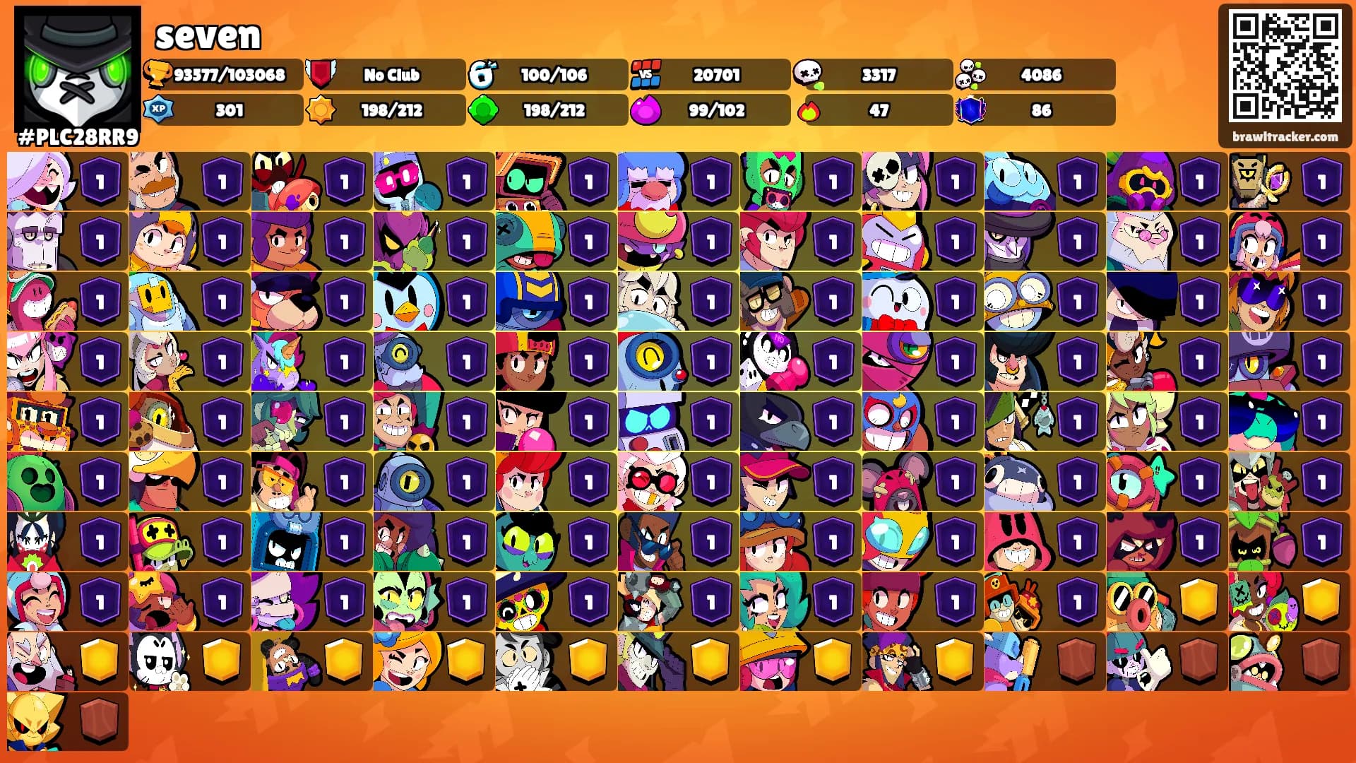 seven's Ranks