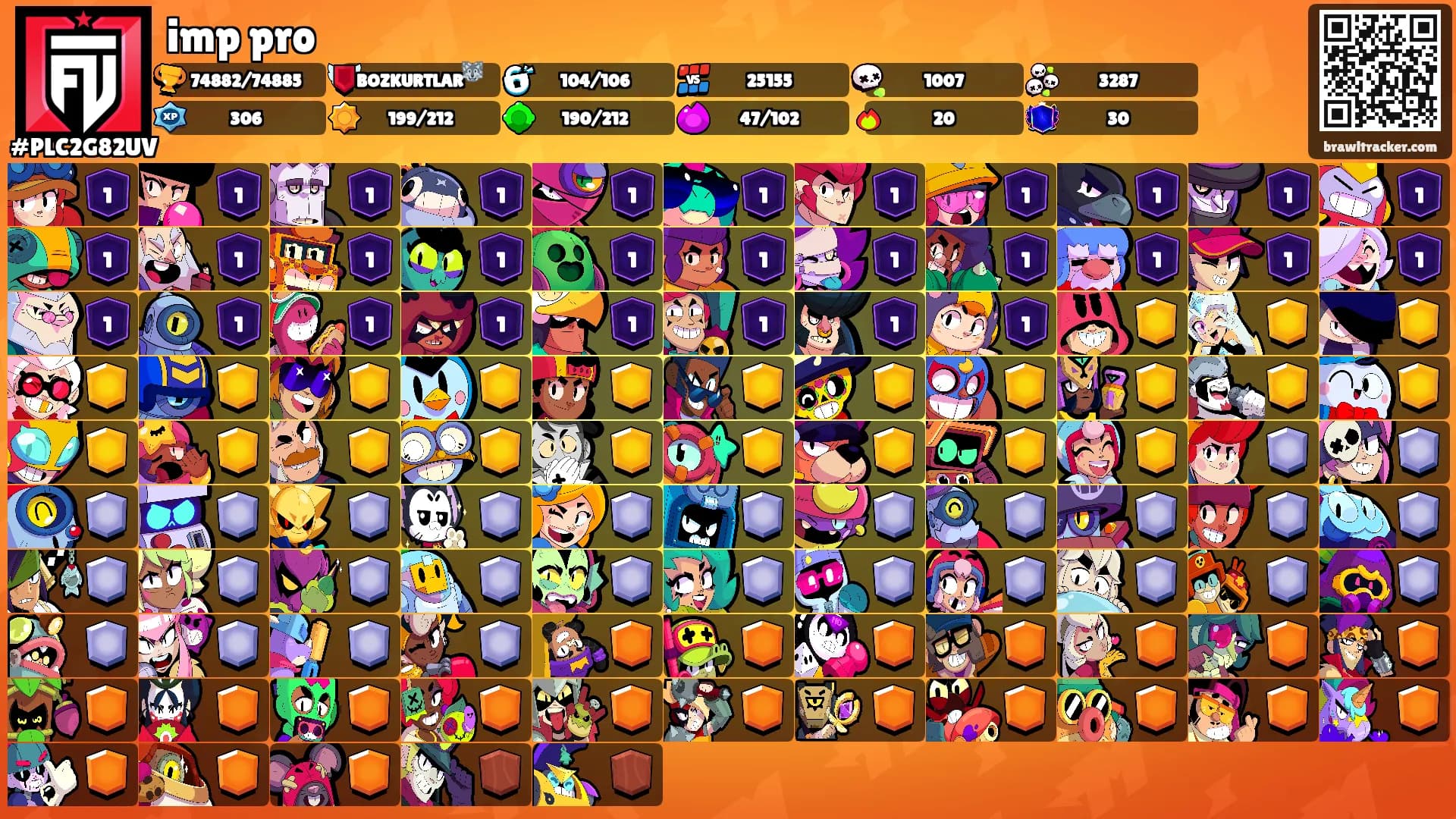 imp pro's Ranks