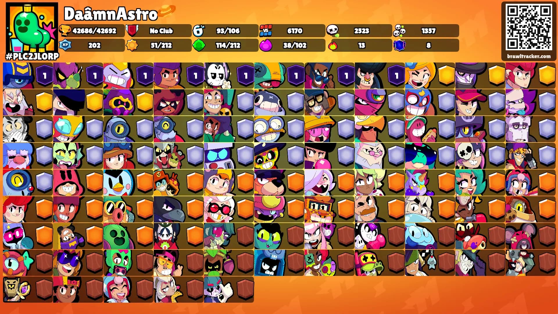 DaâmnAstro🪐's Ranks