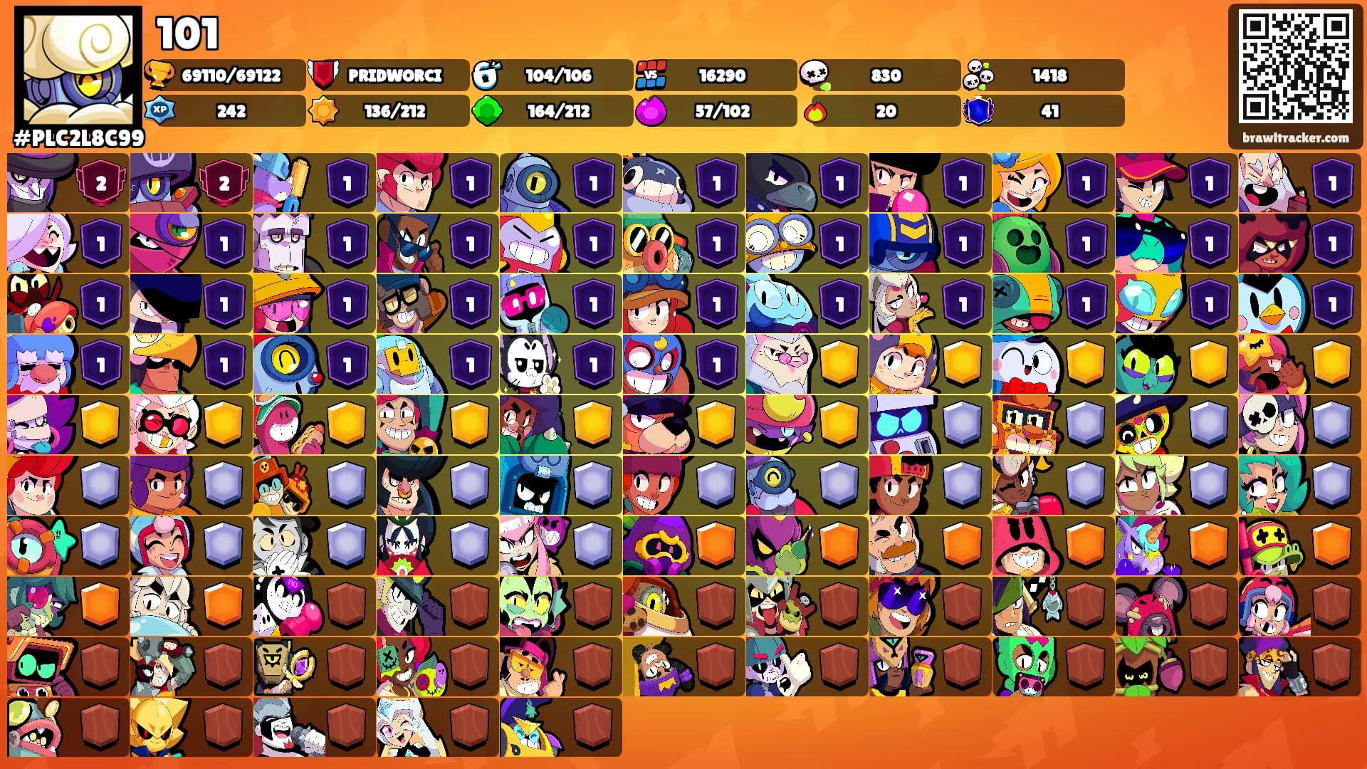 101's Ranks