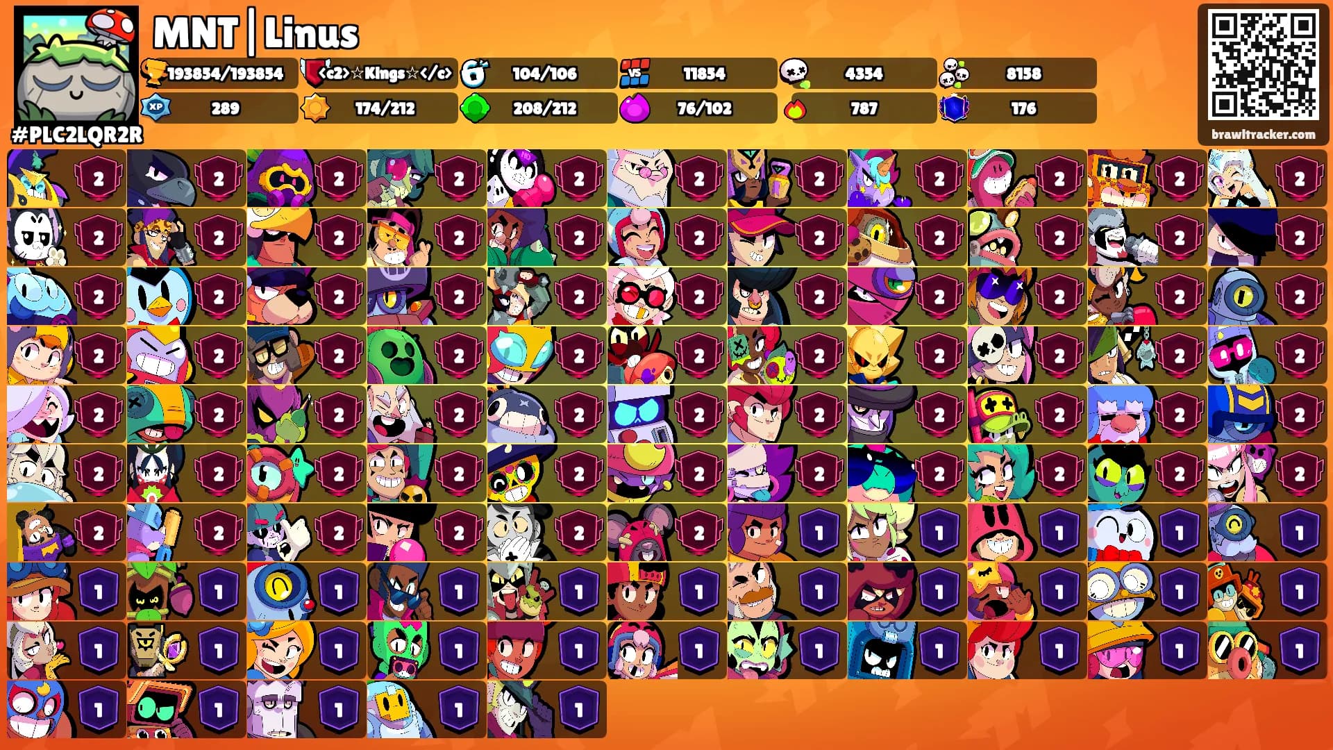 MNT|Linus's Ranks