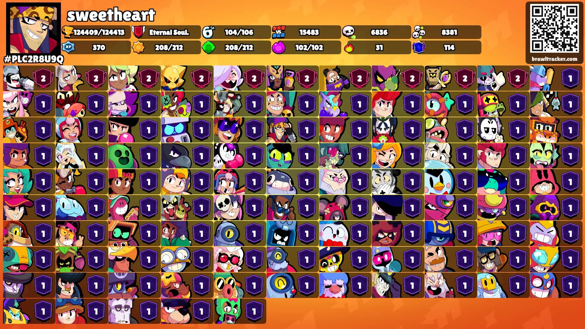 sweetheart's Ranks
