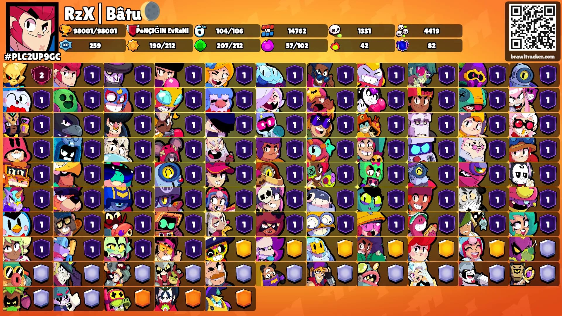 RzX|Bâtu🌘's Ranks