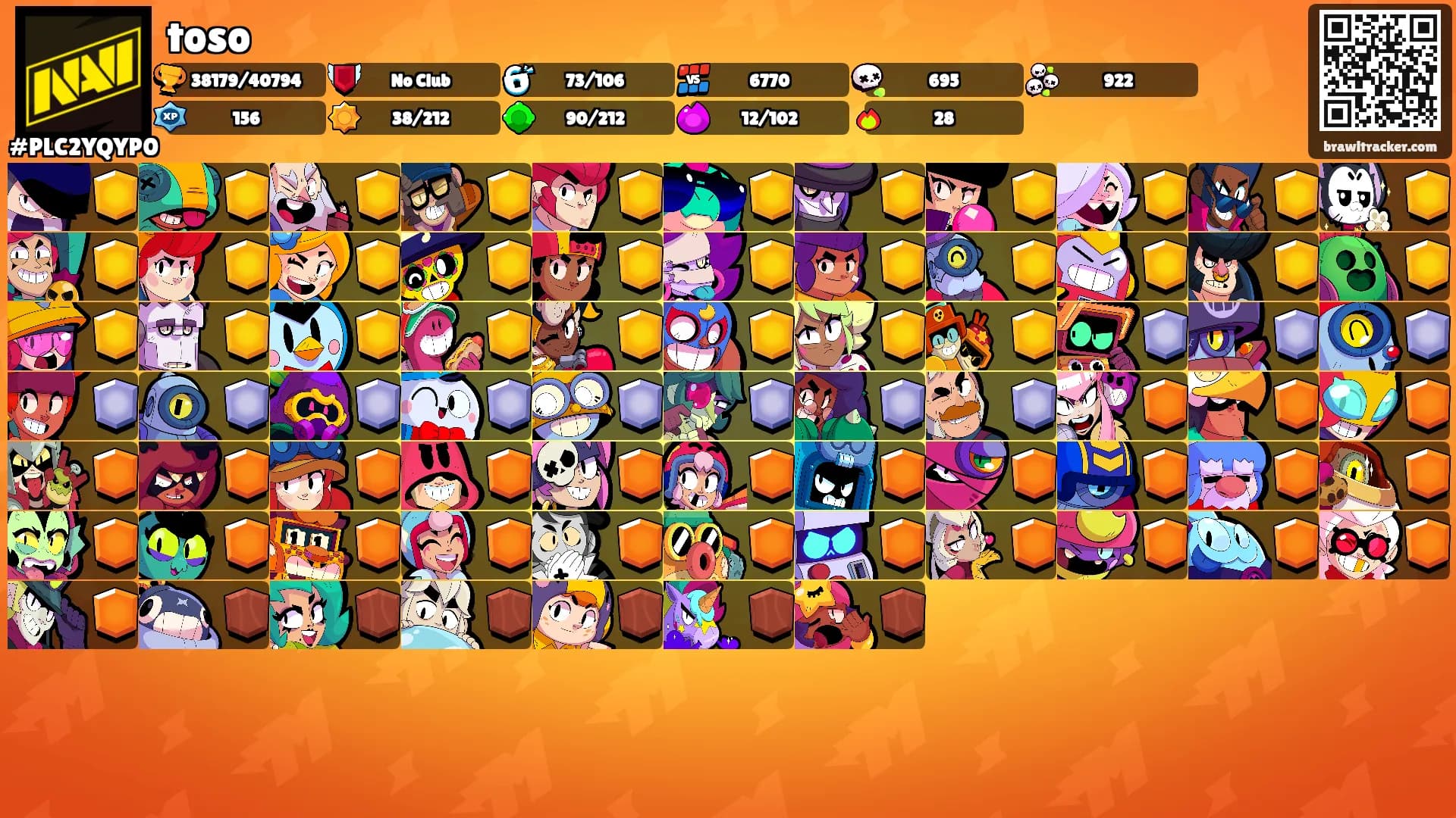 toso's Ranks
