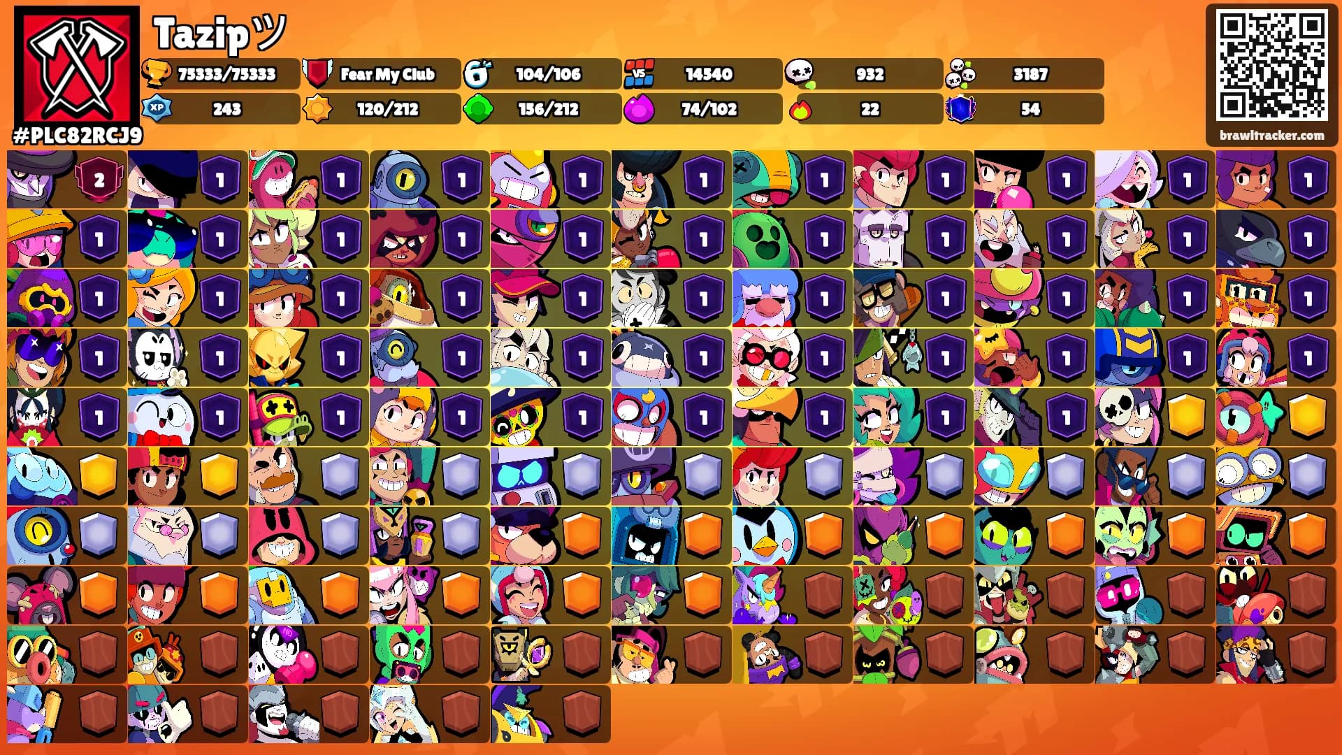 Tazipツ's Ranks