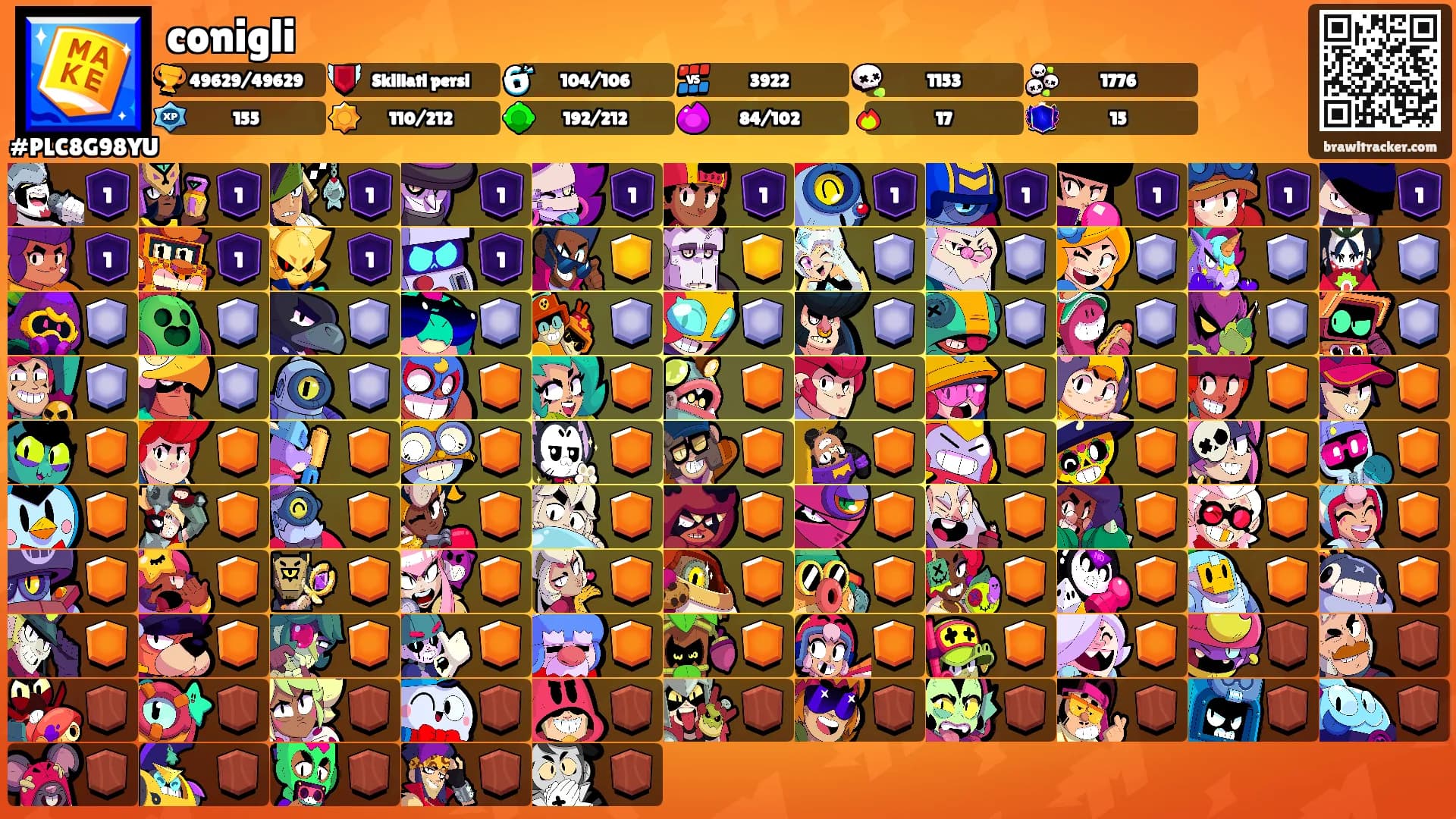 conigli's Ranks