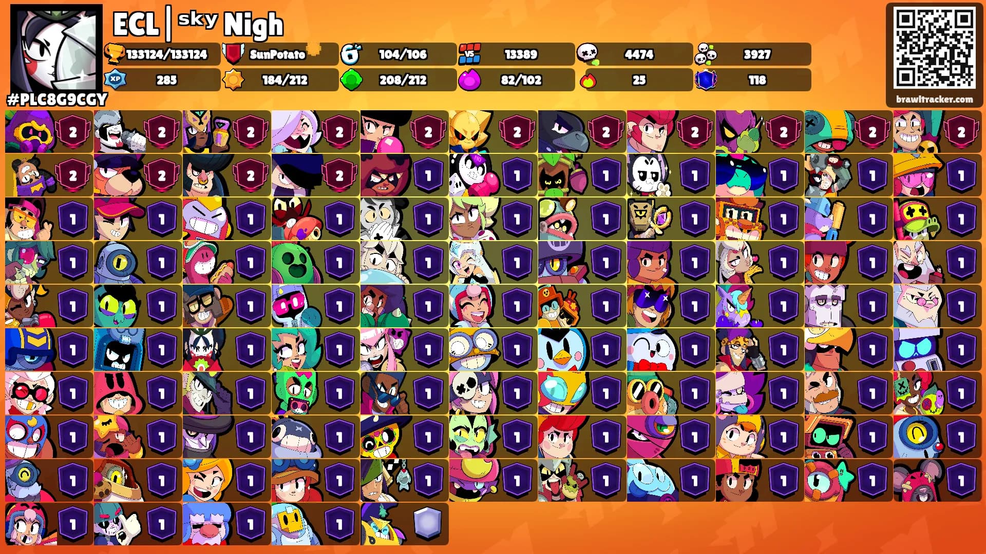 ECL|ˢᵏʸ Nigh's Ranks