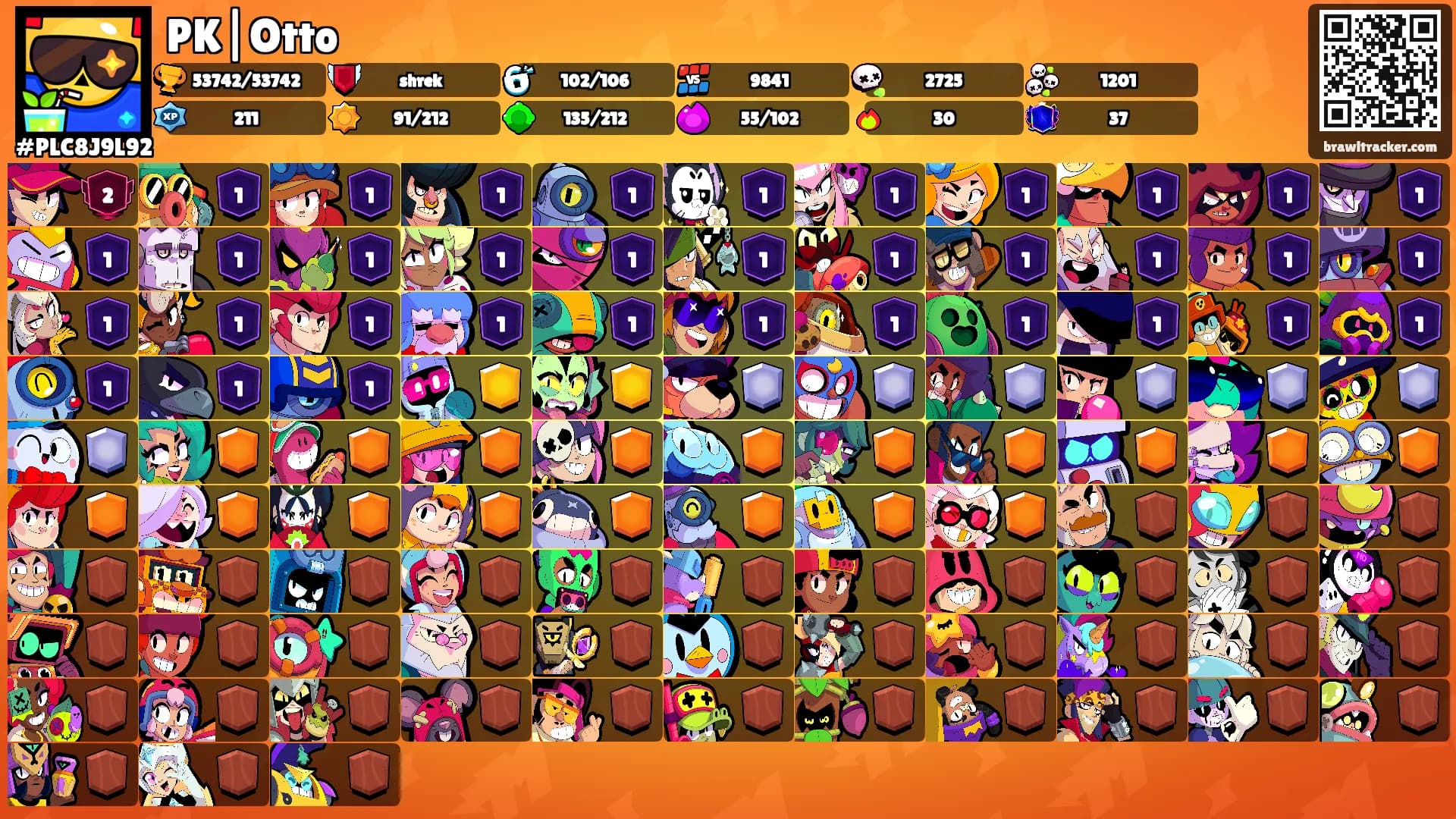 PK|Otto's Ranks
