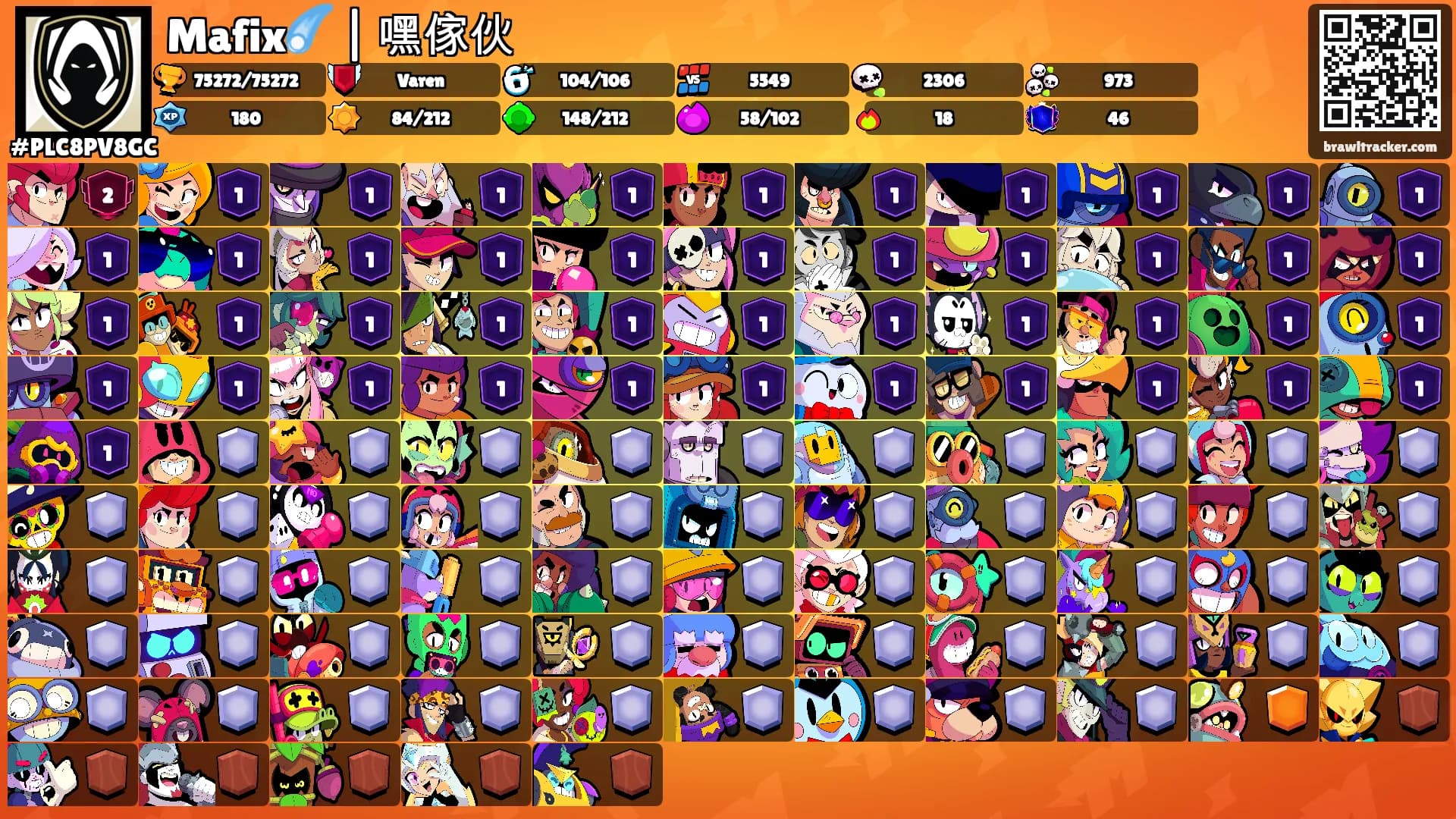 Mafix☄️ | 嘿傢伙's Ranks