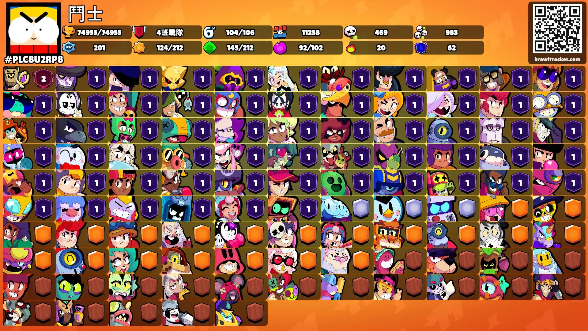 鬥士's Ranks
