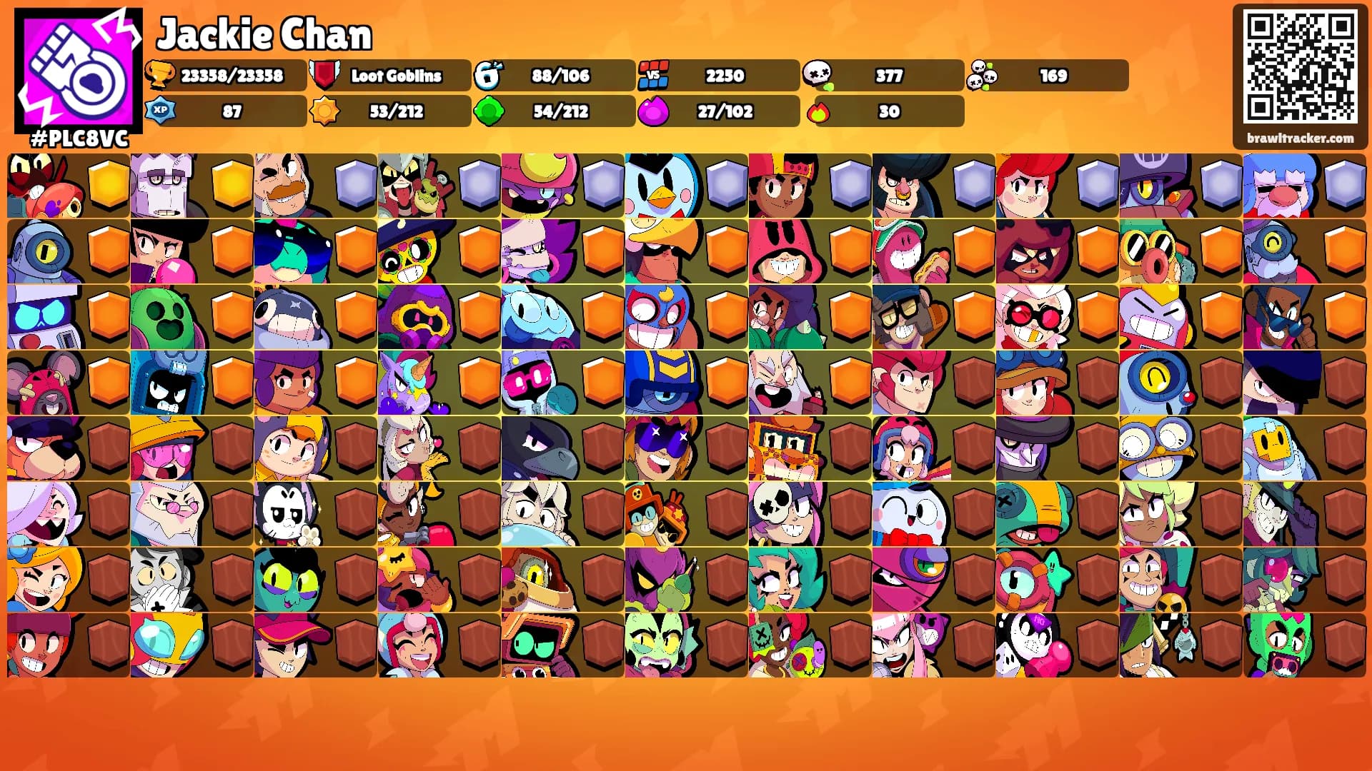 Jackie Chan's Ranks