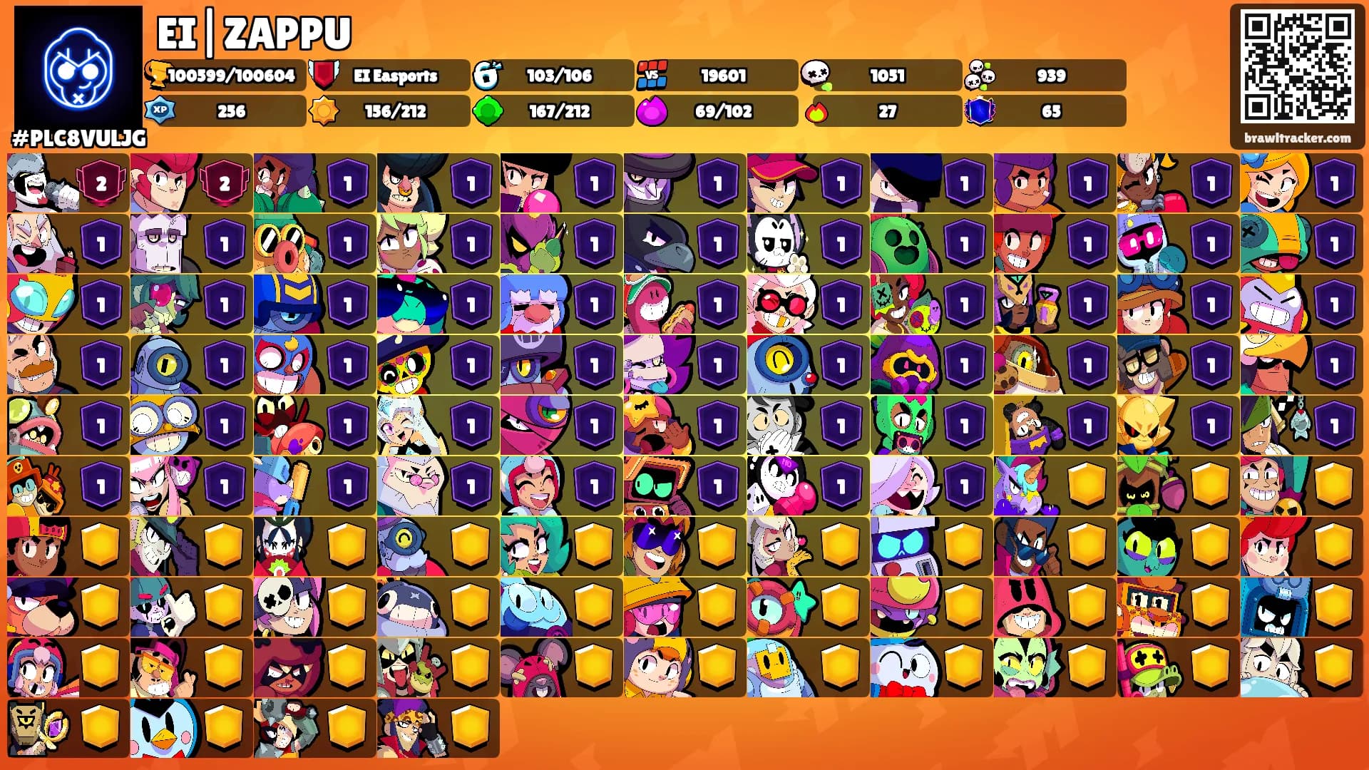 EI|ZAPPU's Ranks