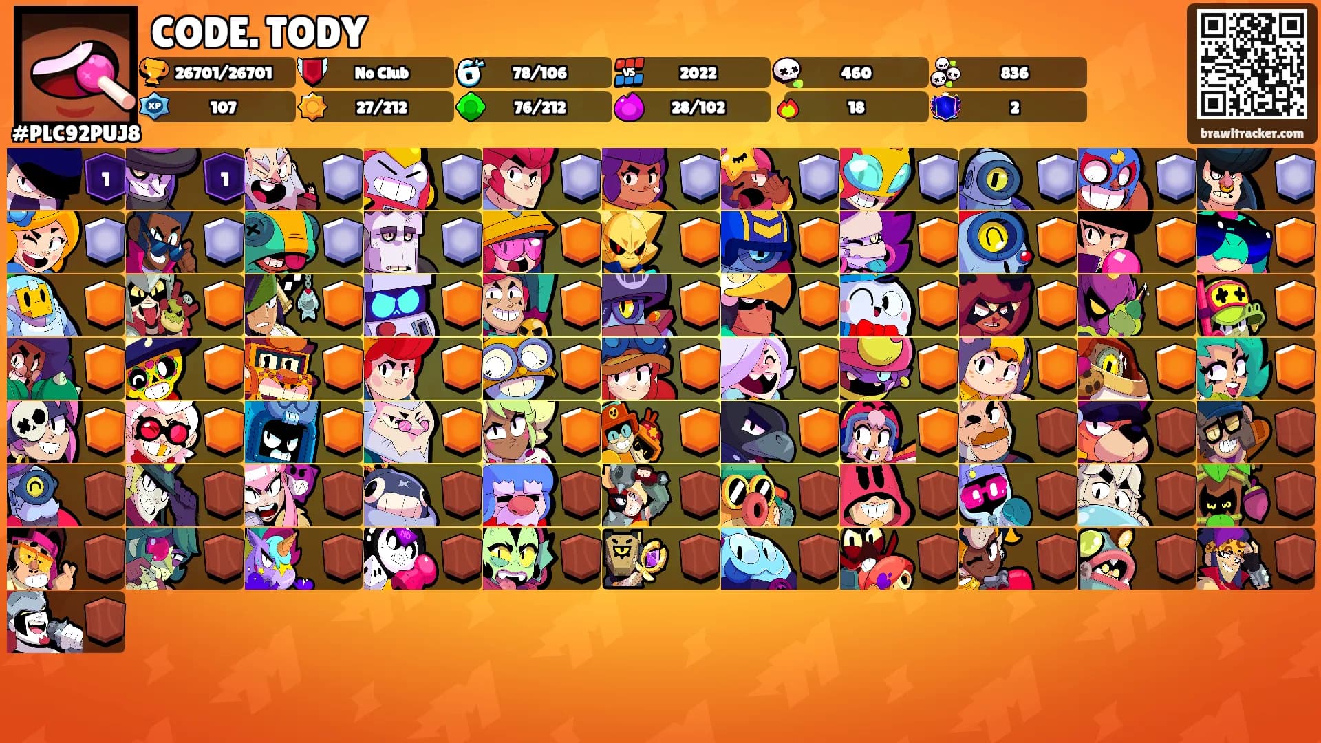 CODE. TODY's Ranks