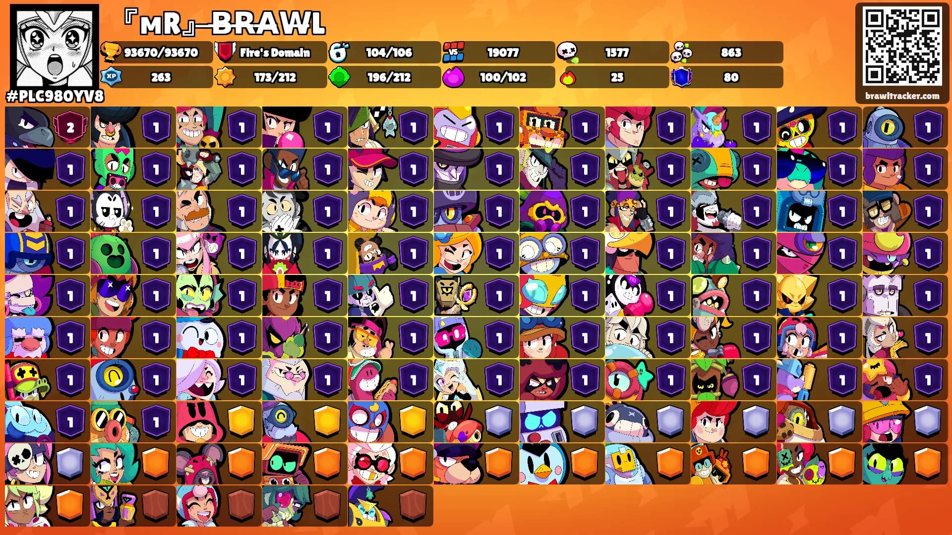 『мR』̶B̶R̶A̶W̶L's Ranks