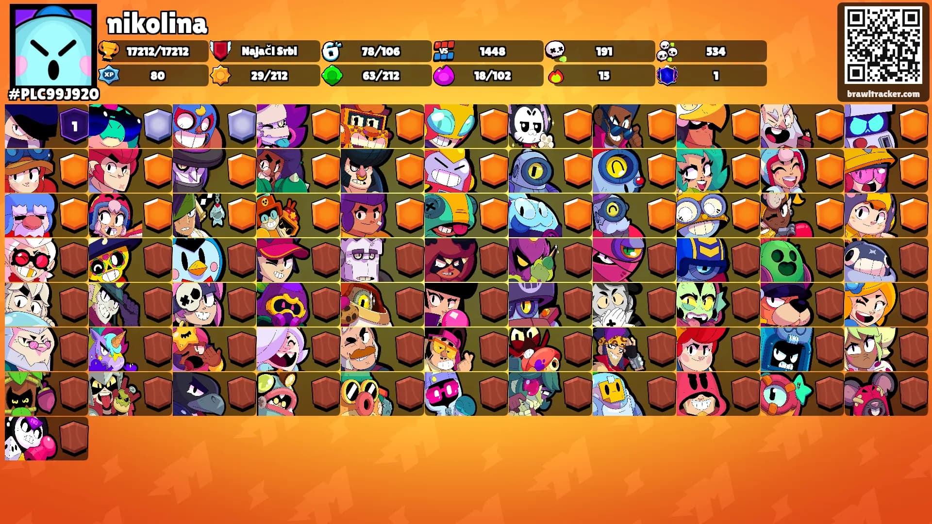 nikolina's Ranks
