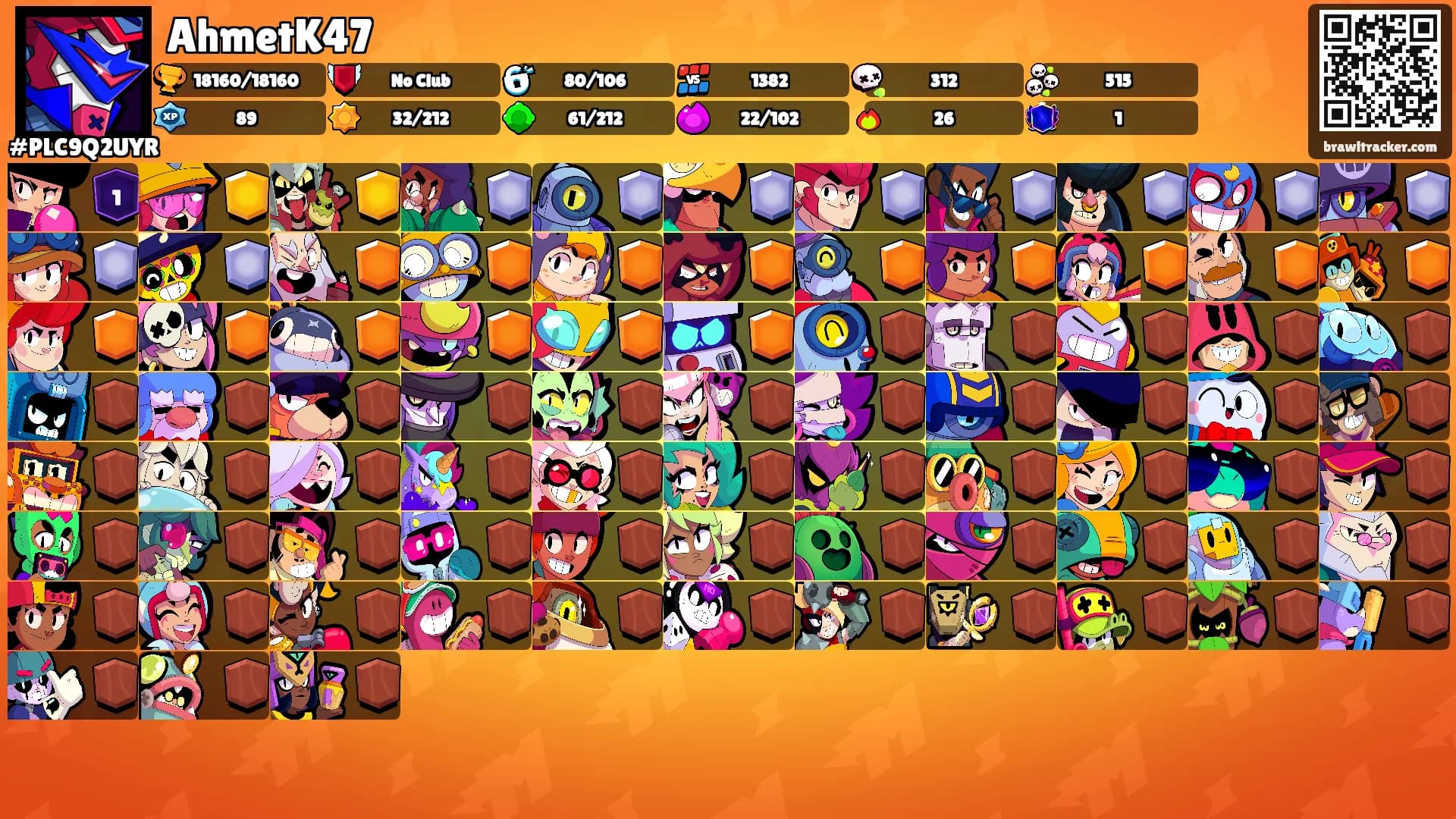 AhmetK47's Ranks