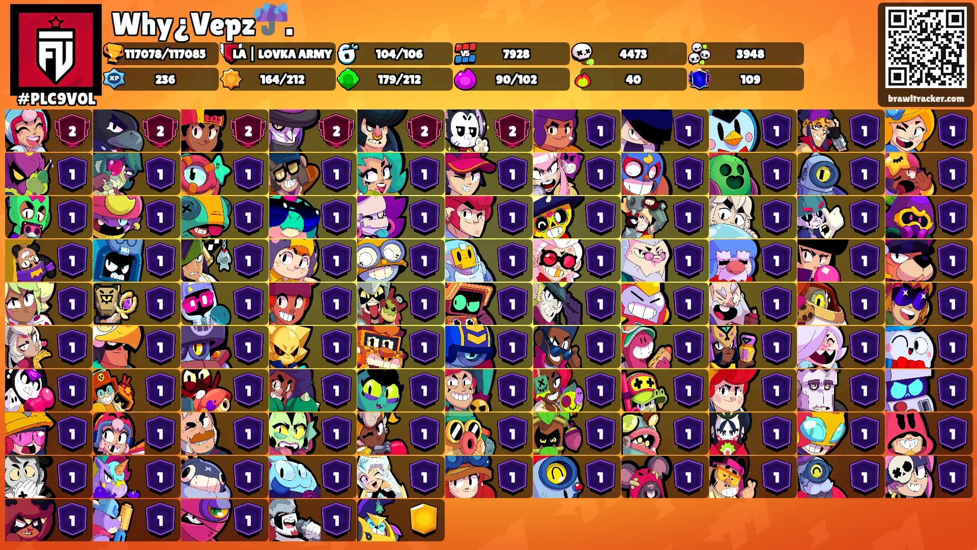 Why¿Vepz☔️.'s Ranks