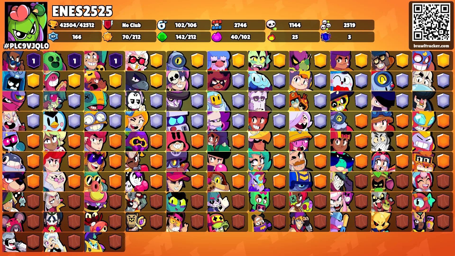 ENES2525's Ranks