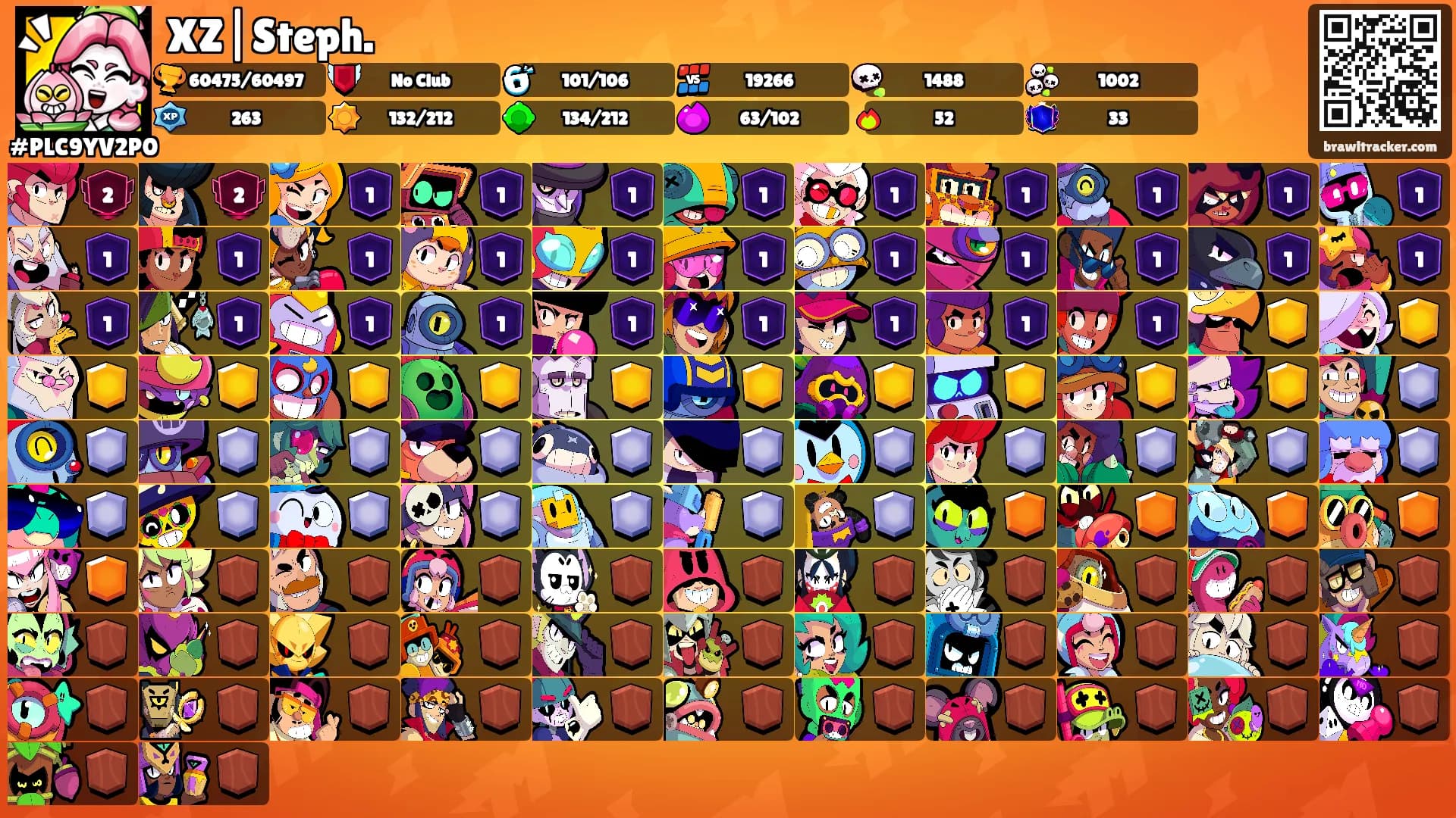 XZ|Steph.'s Ranks