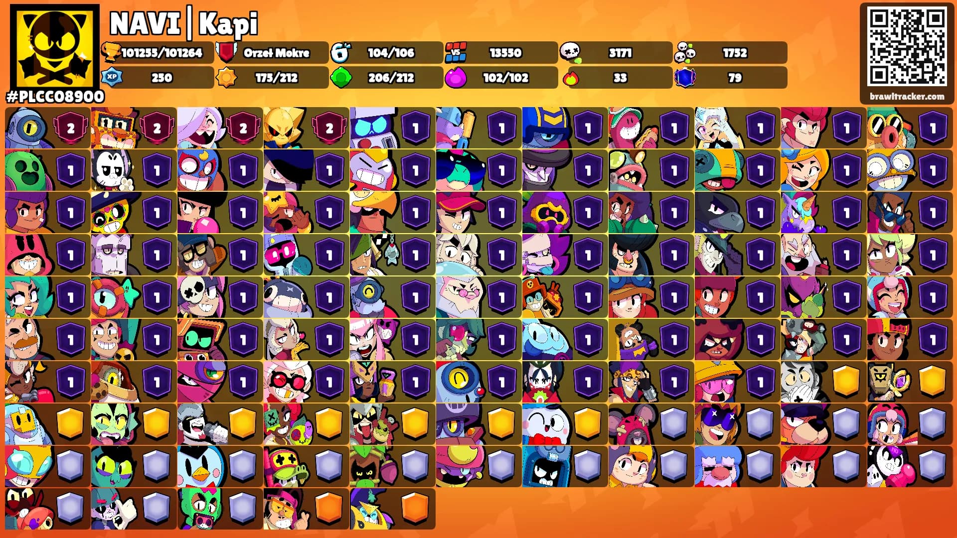 NAVI|Kapi's Ranks